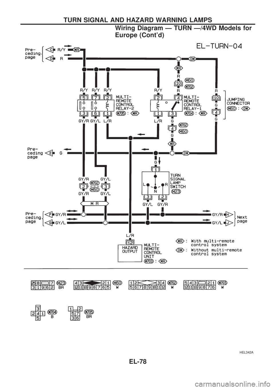NISSAN PICK-UP 1998  Repair Manual HEL342A
TURN SIGNAL AND HAZARD WARNING LAMPS
Wiring Diagram Ð TURN Ð/4WD Models for
Europe (Contd)
EL-78 