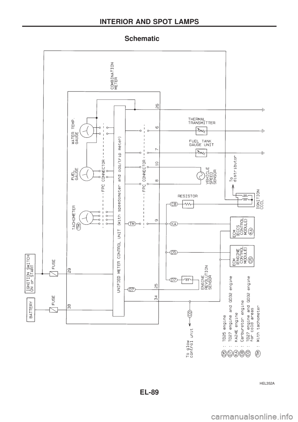 NISSAN PICK-UP 1998  Repair Manual Schematic
HEL352A
INTERIOR AND SPOT LAMPS
EL-89 
