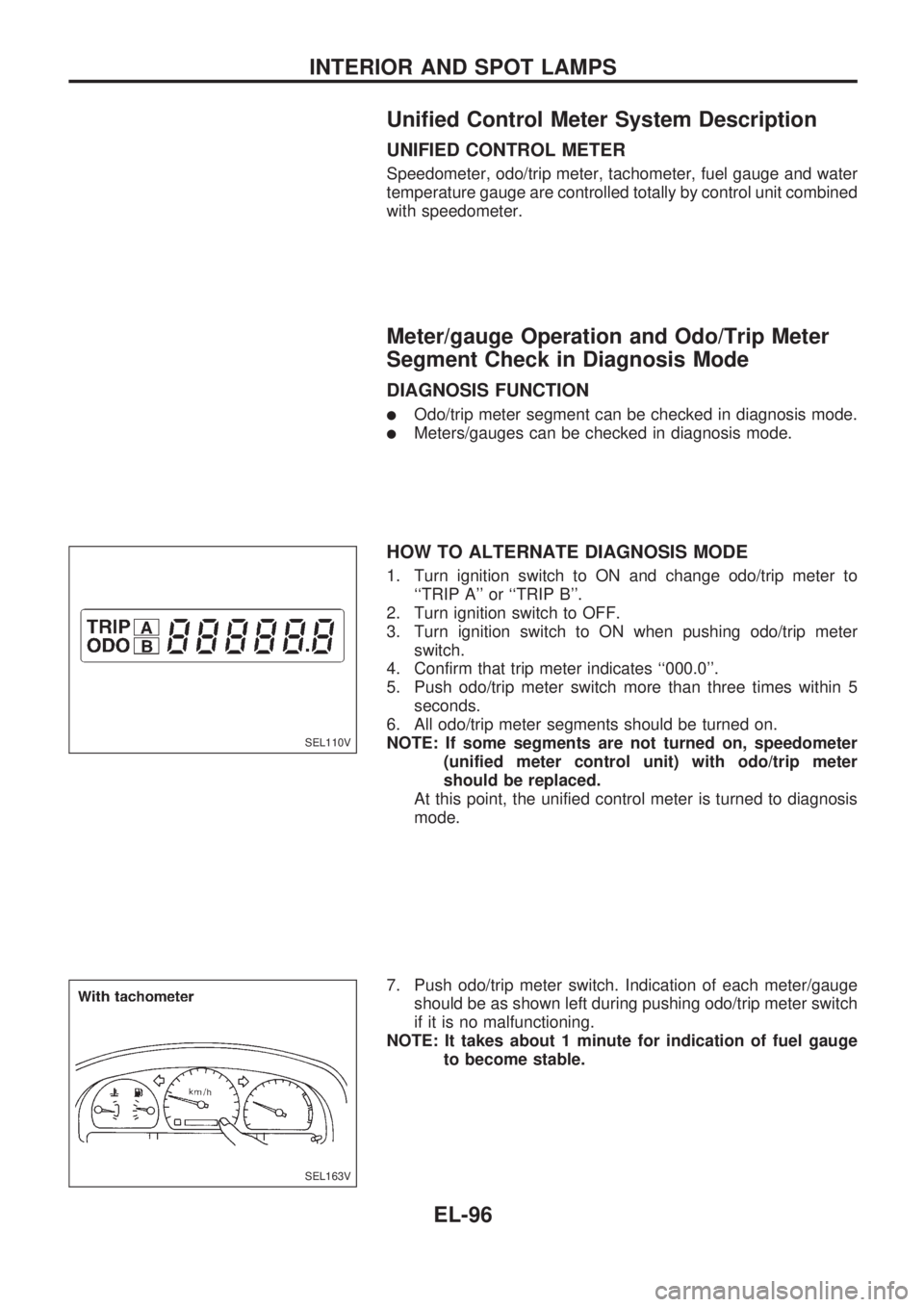 NISSAN PICK-UP 1998  Repair Manual Unified Control Meter System Description
UNIFIED CONTROL METER
Speedometer, odo/trip meter, tachometer, fuel gauge and water
temperature gauge are controlled totally by control unit combined
with spee