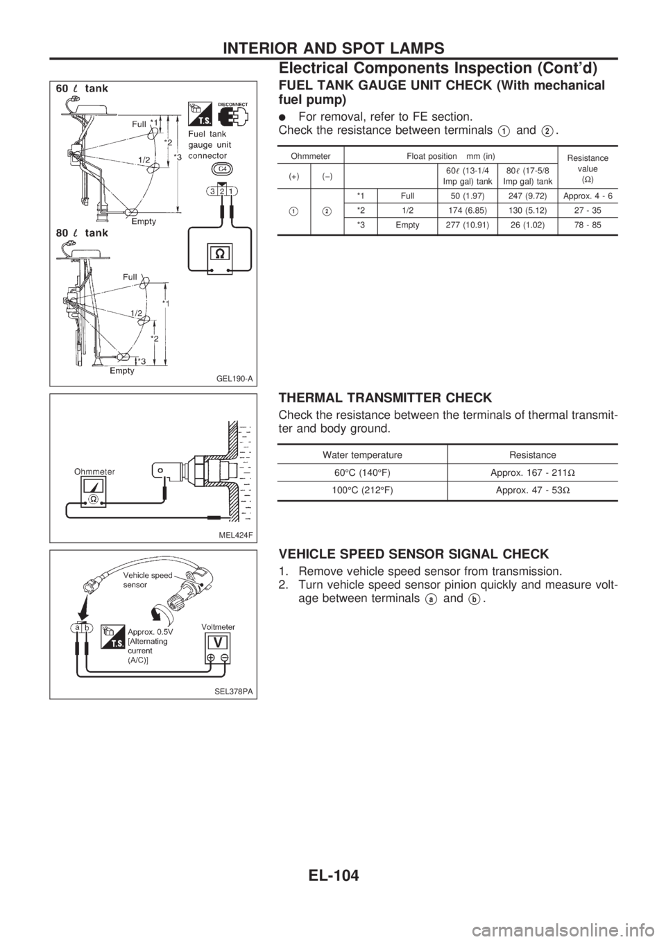 NISSAN PICK-UP 1998  Repair Manual FUEL TANK GAUGE UNIT CHECK (With mechanical
fuel pump)
lFor removal, refer to FE section.
Check the resistance between terminals
V1andV2.
Ohmmeter Float position mm (in)
Resistance
value
(W) (+) (þ)6
