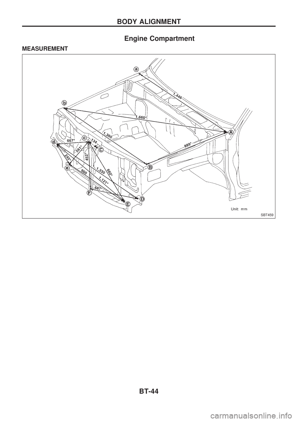 NISSAN PICK-UP 1998  Repair Manual Engine Compartment
MEASUREMENT
SBT459
BODY ALIGNMENT
BT-44 