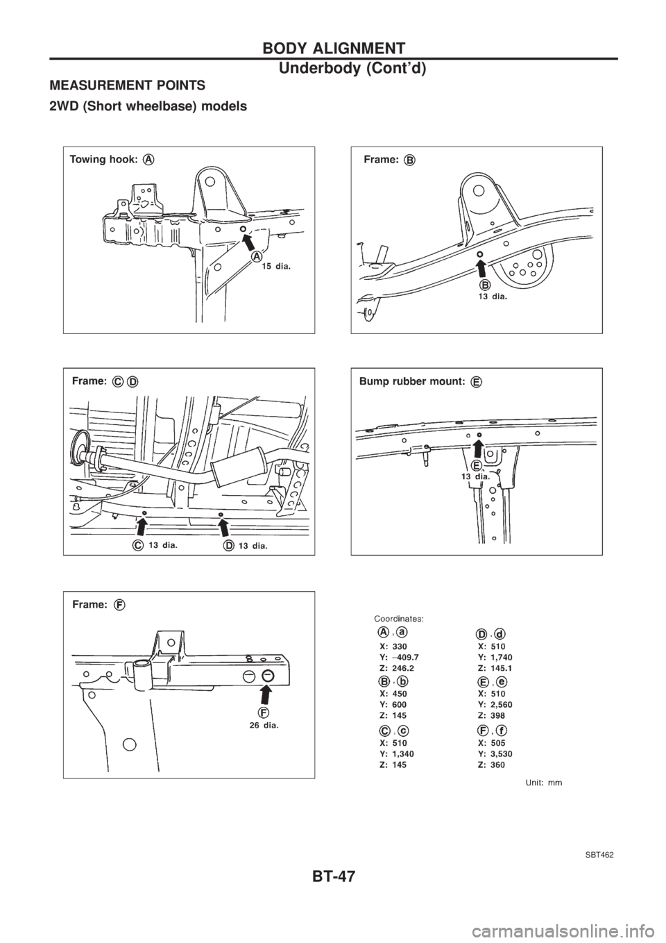 NISSAN PICK-UP 1998  Repair Manual MEASUREMENT POINTS
2WD (Short wheelbase) models
SBT462
BODY ALIGNMENT
Underbody (Contd)
BT-47 