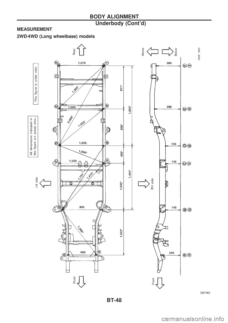 NISSAN PICK-UP 1998  Repair Manual MEASUREMENT
2WDz4WD (Long wheelbase) models
SBT463
BODY ALIGNMENT
Underbody (Contd)
BT-48 