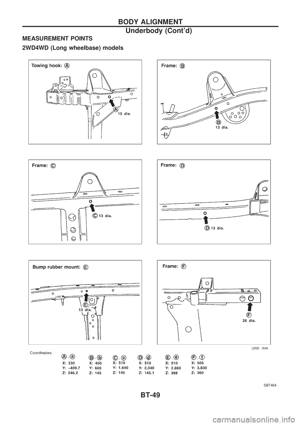 NISSAN PICK-UP 1998  Repair Manual MEASUREMENT POINTS
2WD4WD (Long wheelbase) models
SBT464
BODY ALIGNMENT
Underbody (Contd)
BT-49 