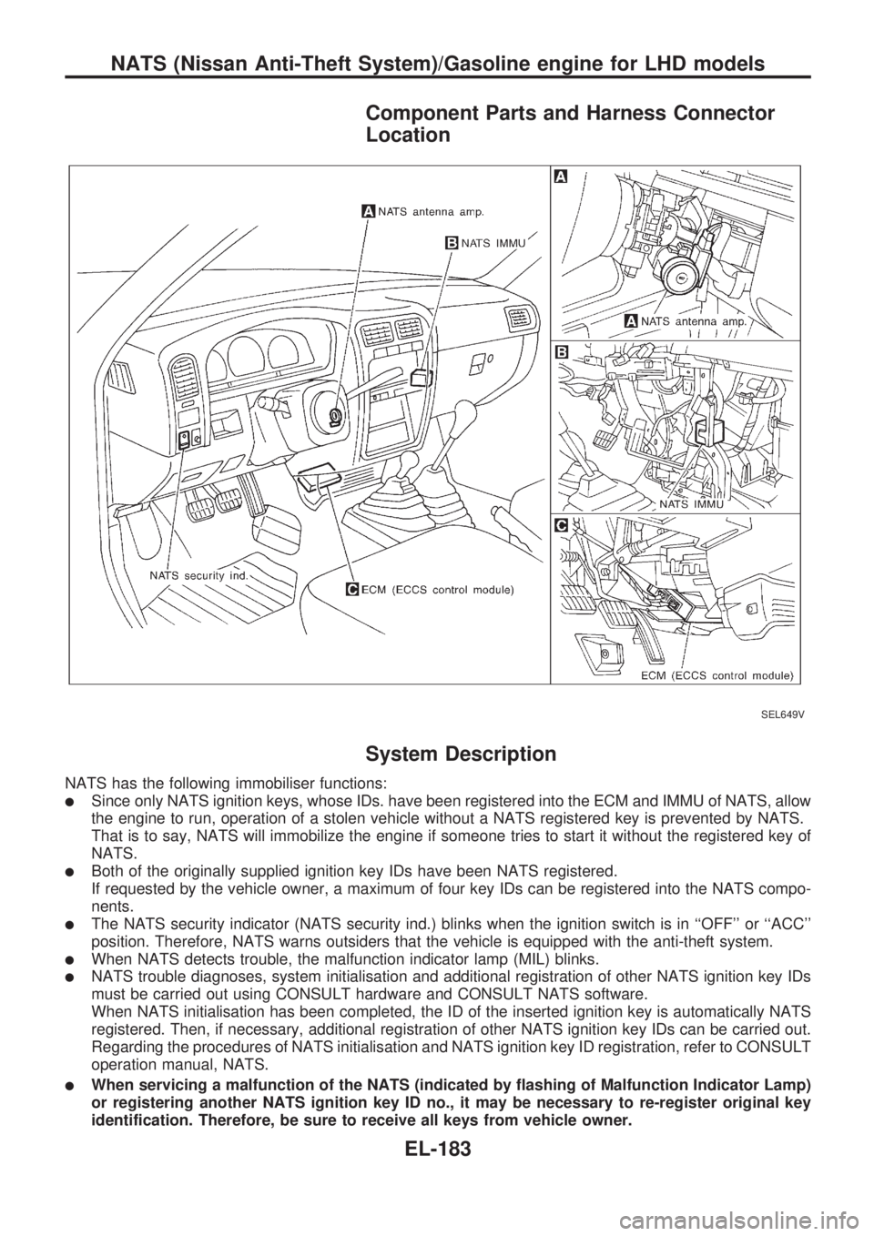 NISSAN PICK-UP 1998 Repair Manual Component Parts and Harness Connector
Location
System Description
NATS has the following immobiliser functions:
lSince only NATS ignition keys, whose IDs. have been registered into the ECM and IMMU of NISSAN PICK-UP 1998 Repair Manual Component Parts and Harness Connector
Location
System Description
NATS has the following immobiliser functions:
lSince only NATS ignition keys, whose IDs. have been registered into the ECM and IMMU of