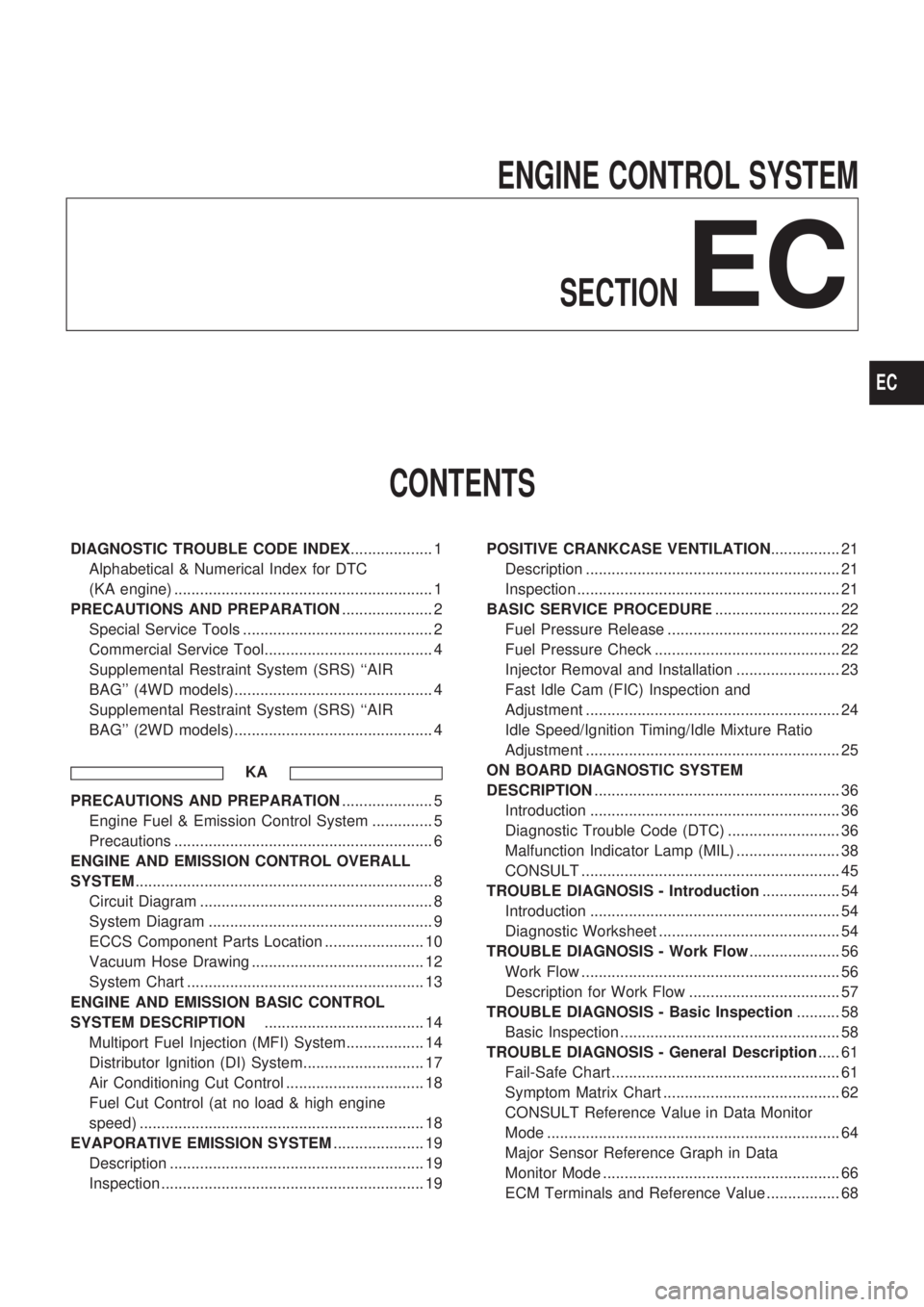 NISSAN PICK-UP 1998  Repair Manual ENGINE CONTROL SYSTEM
SECTION
EC
CONTENTS
DIAGNOSTIC TROUBLE CODE INDEX................... 1
Alphabetical & Numerical Index for DTC
(KA engine) ........................................................
