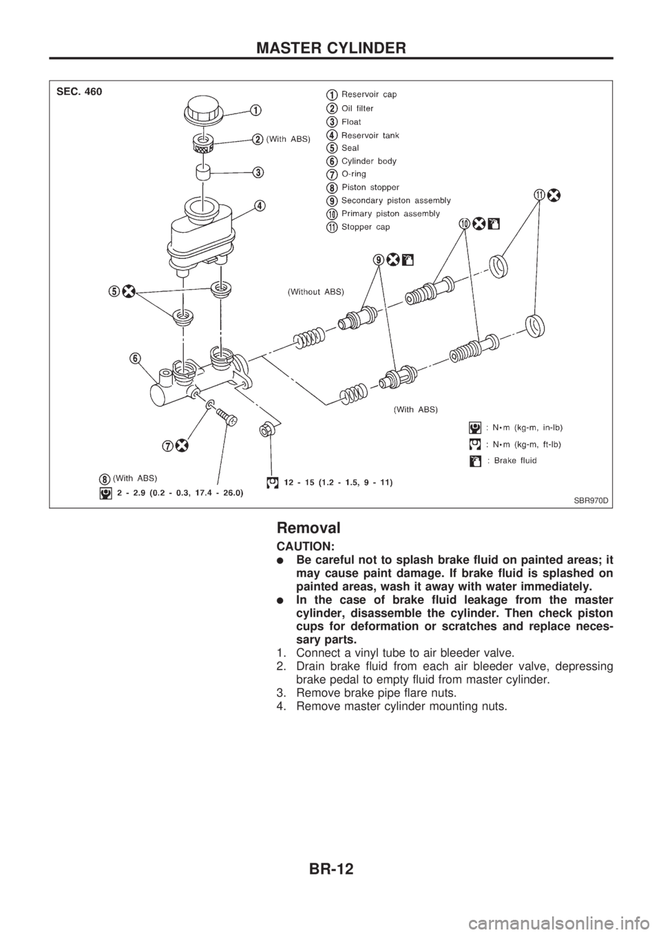 NISSAN PICK-UP 1998  Repair Manual Removal
CAUTION:
lBe careful not to splash brake fluid on painted areas; it
may cause paint damage. If brake fluid is splashed on
painted areas, wash it away with water immediately.
lIn the case of br
