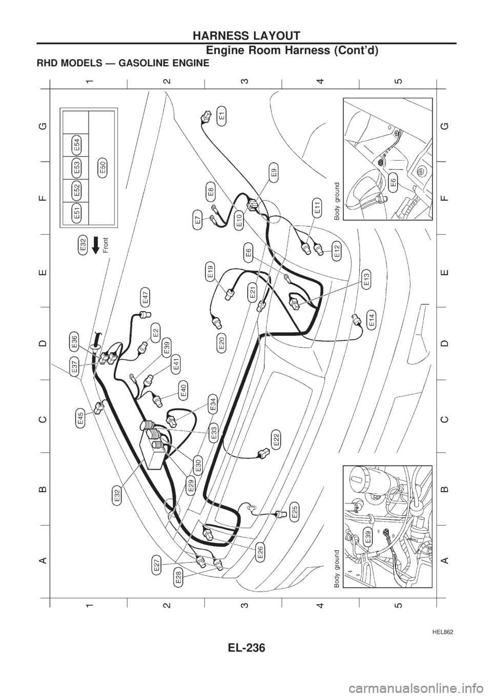 NISSAN PICK-UP 1998  Repair Manual RHD MODELS Ð GASOLINE ENGINE
HEL862
HARNESS LAYOUT
Engine Room Harness (Contd)
EL-236 