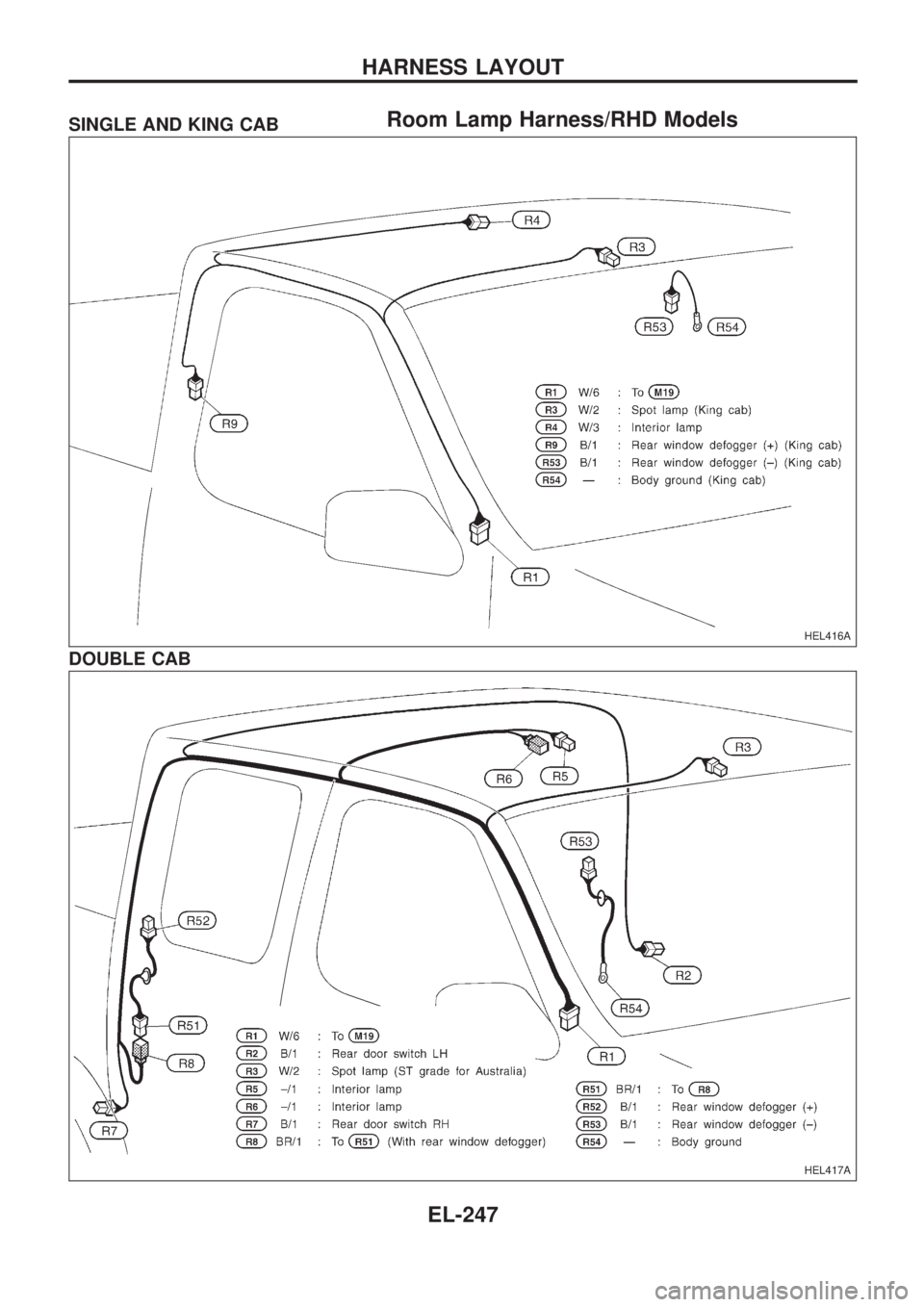 NISSAN PICK-UP 1998  Repair Manual Room Lamp Harness/RHD ModelsSINGLE AND KING CAB
DOUBLE CAB
HEL416A
HEL417A
HARNESS LAYOUT
EL-247 