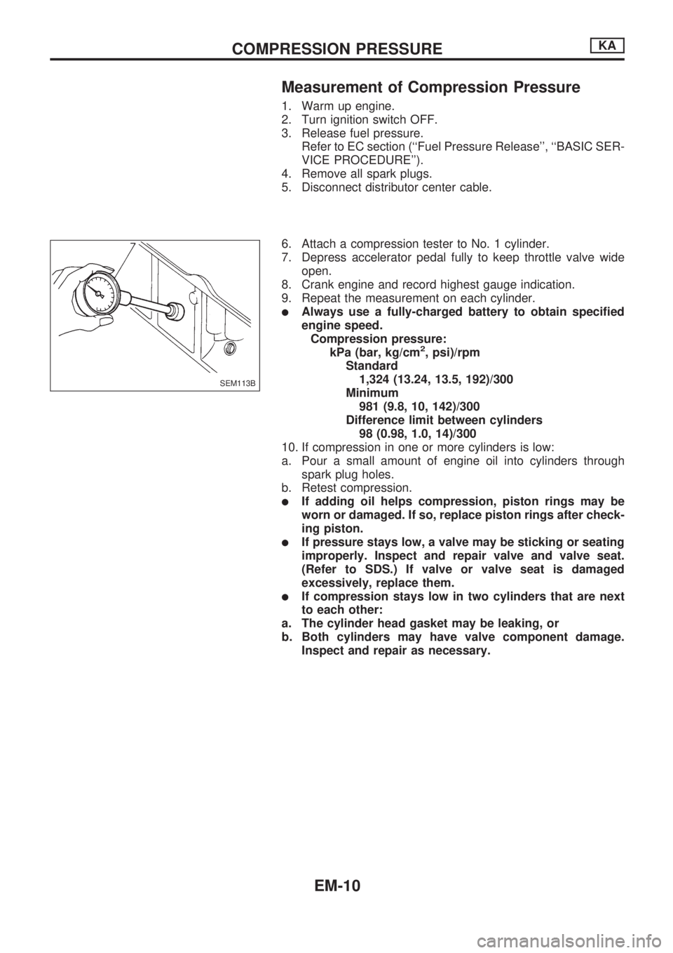 NISSAN PICK-UP 1998  Repair Manual Measurement of Compression Pressure
1. Warm up engine.
2. Turn ignition switch OFF.
3. Release fuel pressure.
Refer to EC section (``Fuel Pressure Release, ``BASIC SER-
VICE PROCEDURE).
4. Remove 