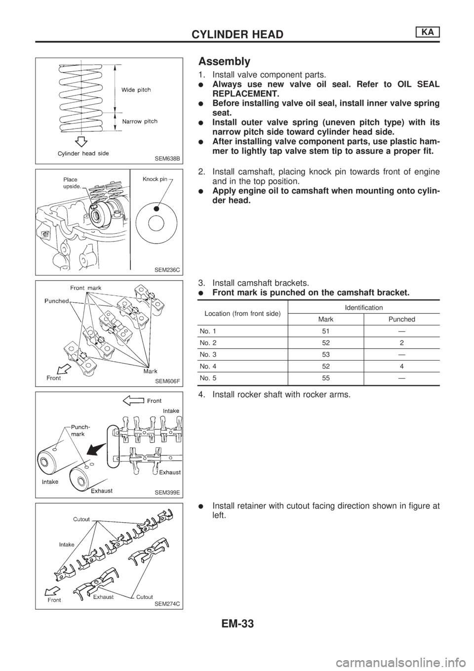 NISSAN PICK-UP 1998  Repair Manual Assembly
1. Install valve component parts.
lAlways use new valve oil seal. Refer to OIL SEAL
REPLACEMENT.
lBefore installing valve oil seal, install inner valve spring
seat.
lInstall outer valve sprin