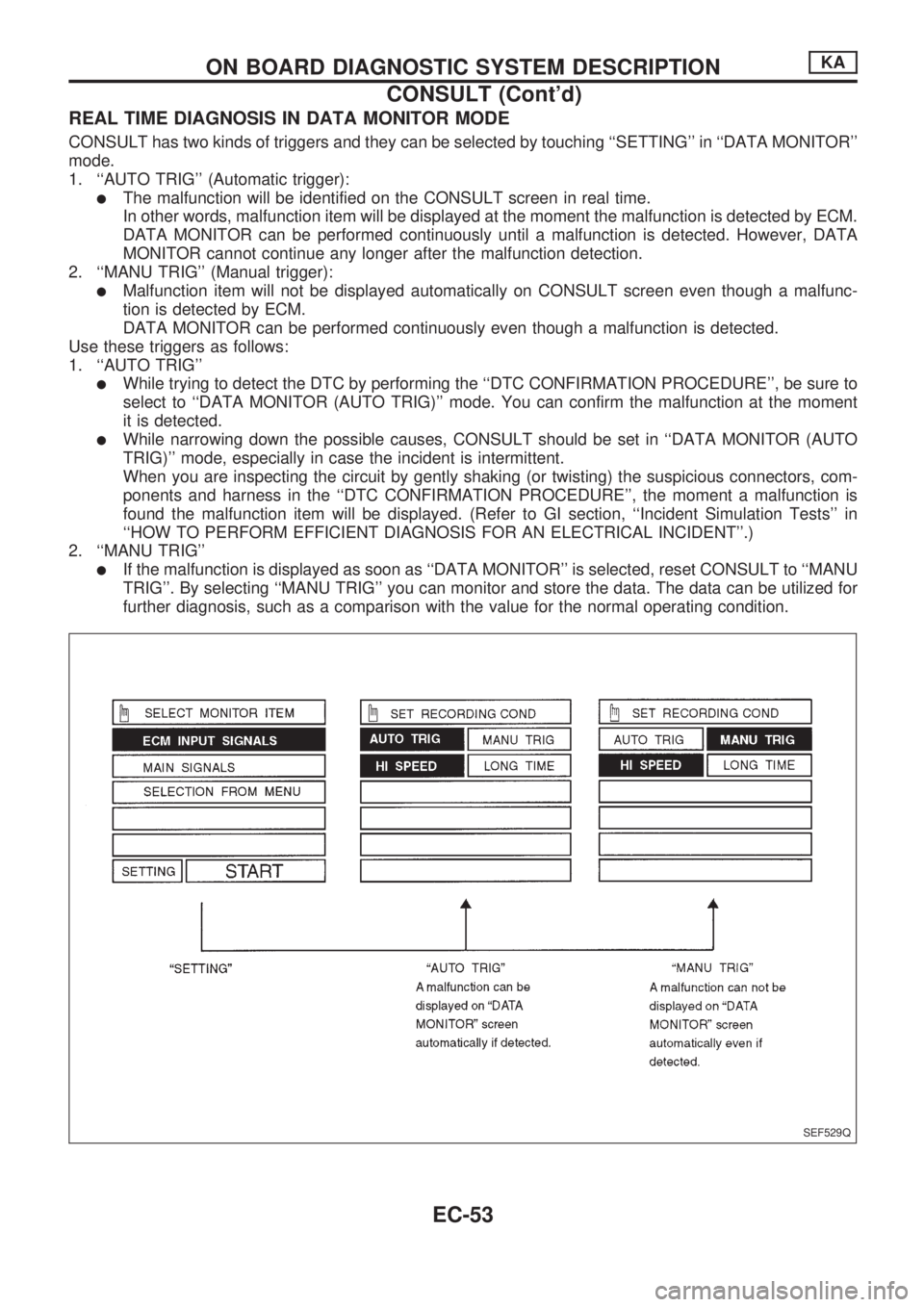 NISSAN PICK-UP 1998 Repair Manual REAL TIME DIAGNOSIS IN DATA MONITOR MODE
CONSULT has two kinds of triggers and they can be selected by touching ``SETTING in ``DATA MONITOR
mode.
1. ``AUTO TRIG (Automatic trigger):
lThe malfunc NISSAN PICK-UP 1998 Repair Manual REAL TIME DIAGNOSIS IN DATA MONITOR MODE
CONSULT has two kinds of triggers and they can be selected by touching ``SETTING in ``DATA MONITOR
mode.
1. ``AUTO TRIG (Automatic trigger):
lThe malfunc