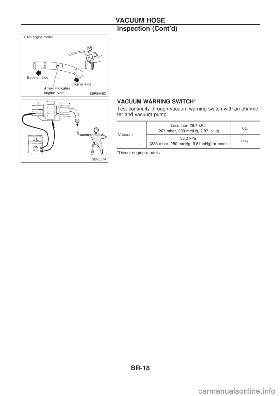 NISSAN PICK-UP 1998  Repair Manual VACUUM WARNING SWITCH*
Test continuity through vacuum warning switch with an ohmme-
ter and vacuum pump.
VacuumLess than 26.7 kPa
(267 mbar, 200 mmHg, 7.87 inHg)0W
33.3 kPa
(333 mbar, 250 mmHg, 9.84 i