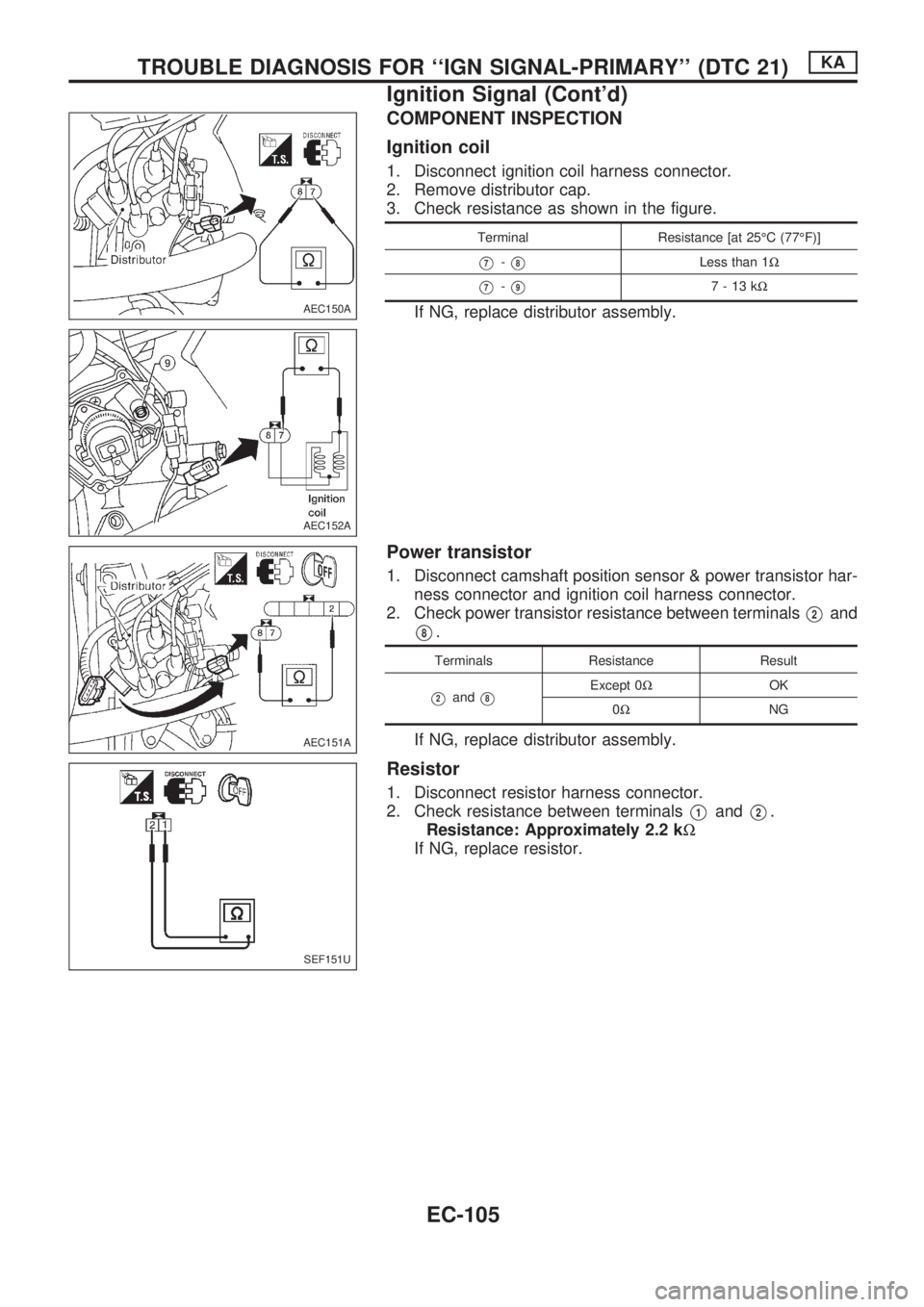 NISSAN PICK-UP 1998  Repair Manual COMPONENT INSPECTION
Ignition coil
1. Disconnect ignition coil harness connector.
2. Remove distributor cap.
3. Check resistance as shown in the figure.
Terminal Resistance [at 25ÉC (77ÉF)]
V7-V8Les