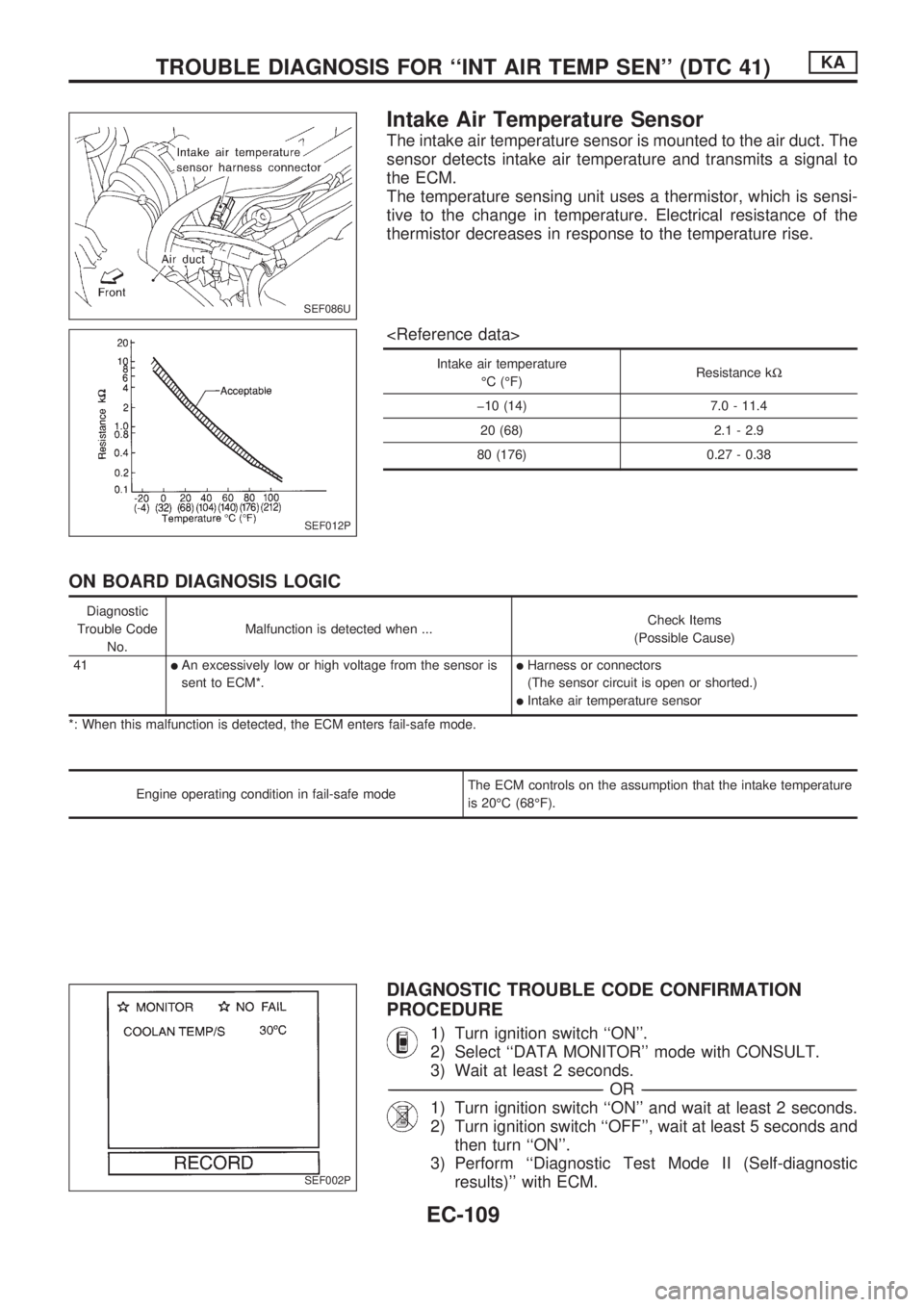NISSAN PICK-UP 1998  Repair Manual Intake Air Temperature Sensor
The intake air temperature sensor is mounted to the air duct. The
sensor detects intake air temperature and transmits a signal to
the ECM.
The temperature sensing unit us