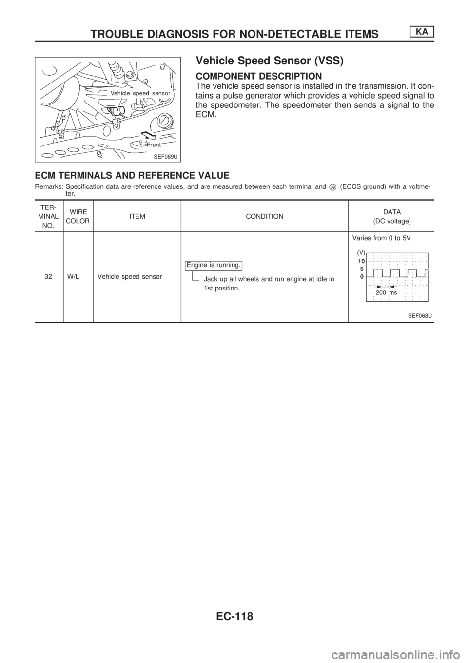 NISSAN PICK-UP 1998  Repair Manual Vehicle Speed Sensor (VSS)
COMPONENT DESCRIPTION
The vehicle speed sensor is installed in the transmission. It con-
tains a pulse generator which provides a vehicle speed signal to
the speedometer. Th