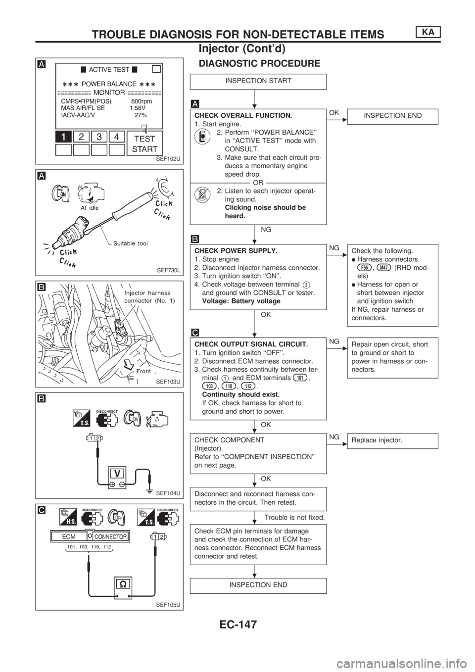 NISSAN PICK-UP 1998  Repair Manual DIAGNOSTIC PROCEDURE
INSPECTION START
CHECK OVERALL FUNCTION.
1. Start engine.
2. Perform ``POWER BALANCE
in ``ACTIVE TEST mode with
CONSULT.
3. Make sure that each circuit pro-
duces a momentary 