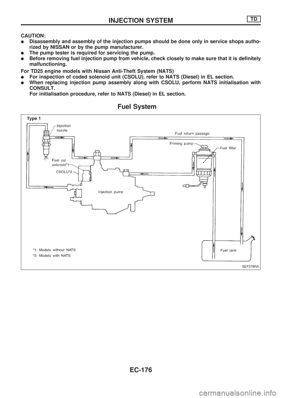 NISSAN PICK-UP 1998  Repair Manual CAUTION:
lDisassembly and assembly of the injection pumps should be done only in service shops autho-
rized by NISSAN or by the pump manufacturer.
lThe pump tester is required for servicing the pump.
