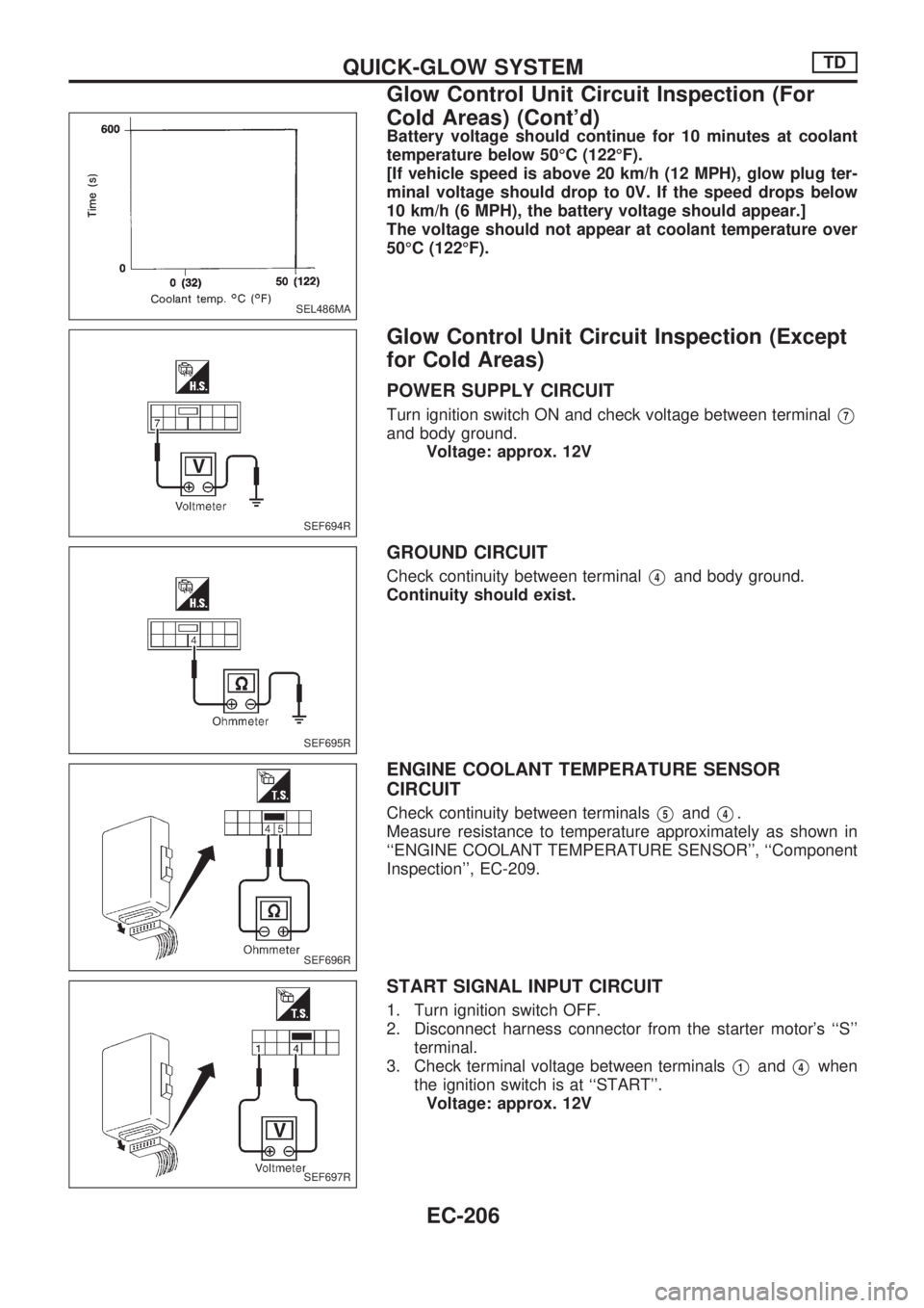 NISSAN PICK-UP 1998  Repair Manual Battery voltage should continue for 10 minutes at coolant
temperature below 50ÉC (122ÉF).
[If vehicle speed is above 20 km/h (12 MPH), glow plug ter-
minal voltage should drop to 0V. If the speed dr