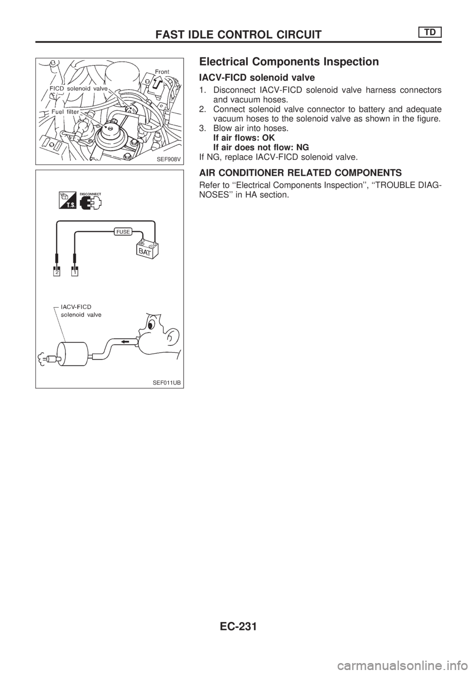 NISSAN PICK-UP 1998  Repair Manual Electrical Components Inspection
IACV-FICD solenoid valve
1. Disconnect IACV-FICD solenoid valve harness connectors
and vacuum hoses.
2. Connect solenoid valve connector to battery and adequate
vacuum