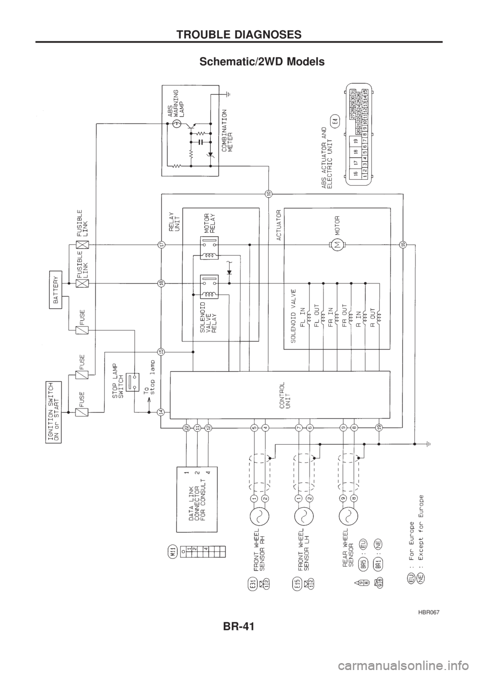 NISSAN PICK-UP 1998  Repair Manual Schematic/2WD Models
HBR067
TROUBLE DIAGNOSES
BR-41 