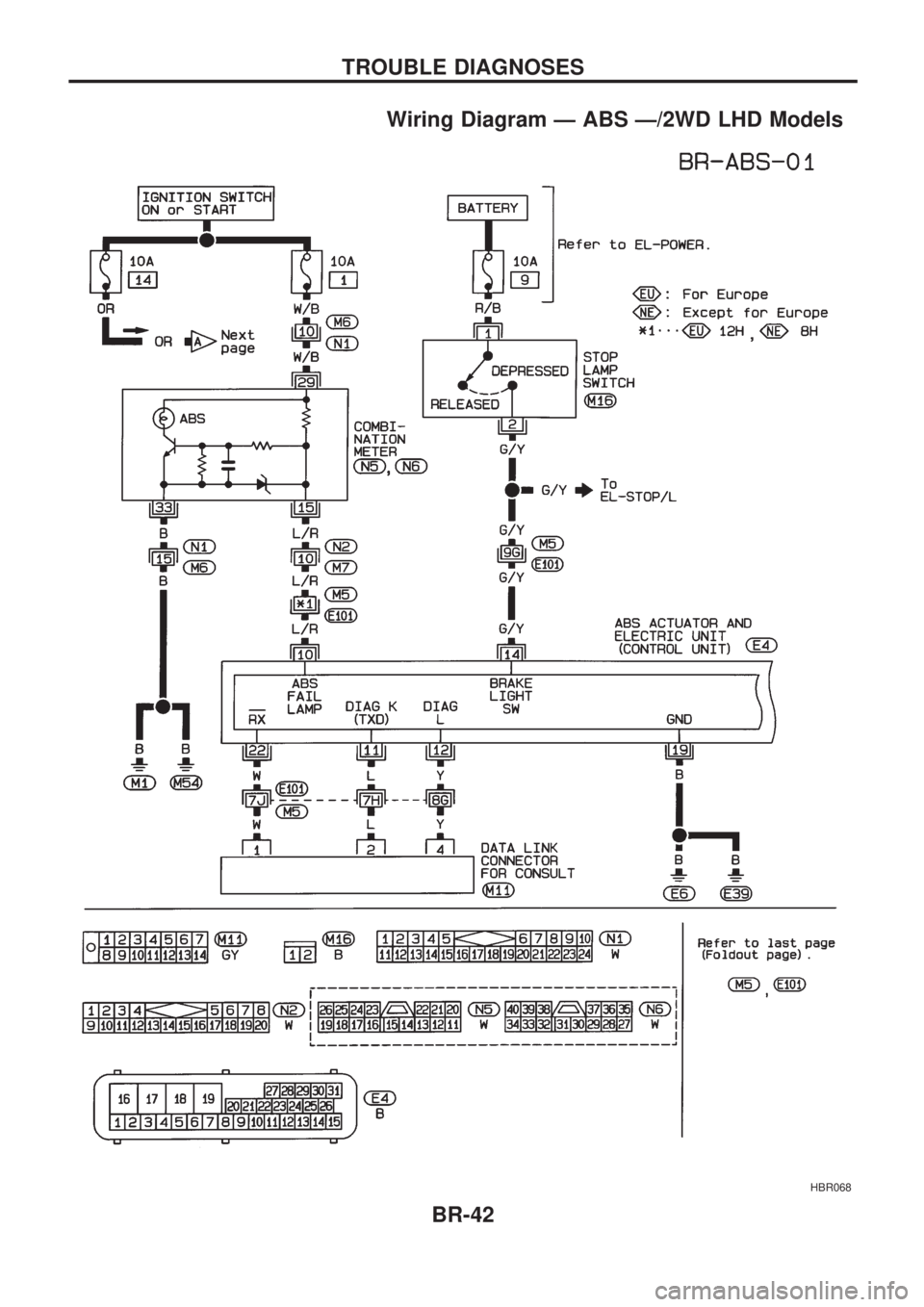 NISSAN PICK-UP 1998  Repair Manual Wiring Diagram Ð ABS Ð/2WD LHD Models
HBR068
TROUBLE DIAGNOSES
BR-42 