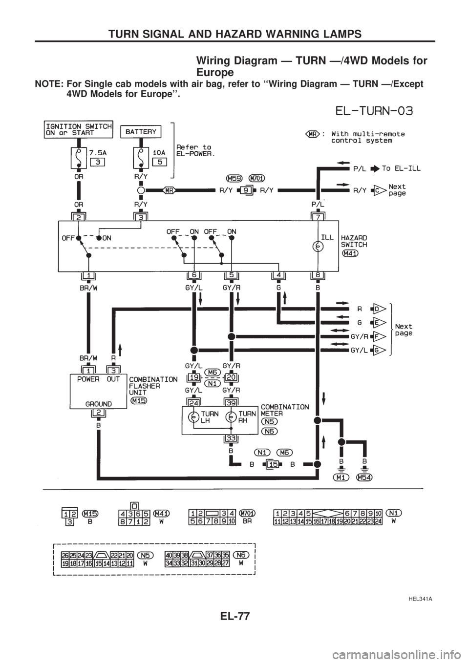 NISSAN PICK-UP 1998  Repair Manual Wiring Diagram Ð TURN Ð/4WD Models for
Europe
NOTE: For Single cab models with air bag, refer to ``Wiring Diagram Ð TURN Ð/Except
4WD Models for Europe.
HEL341A
TURN SIGNAL AND HAZARD WARNING LA