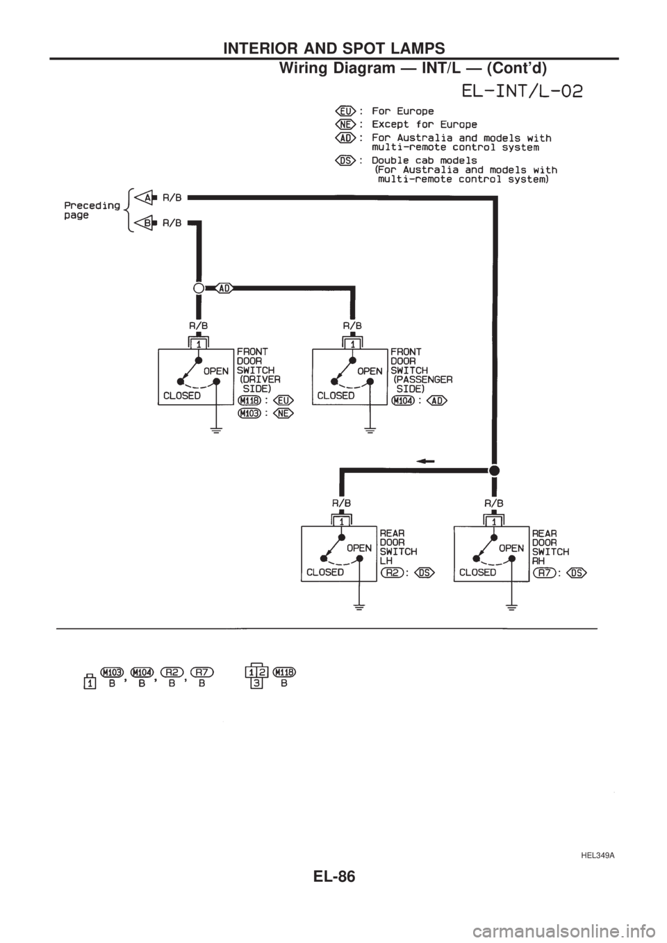 NISSAN PICK-UP 1998  Repair Manual HEL349A
INTERIOR AND SPOT LAMPS
Wiring Diagram Ð INT/L Ð (Contd)
EL-86 