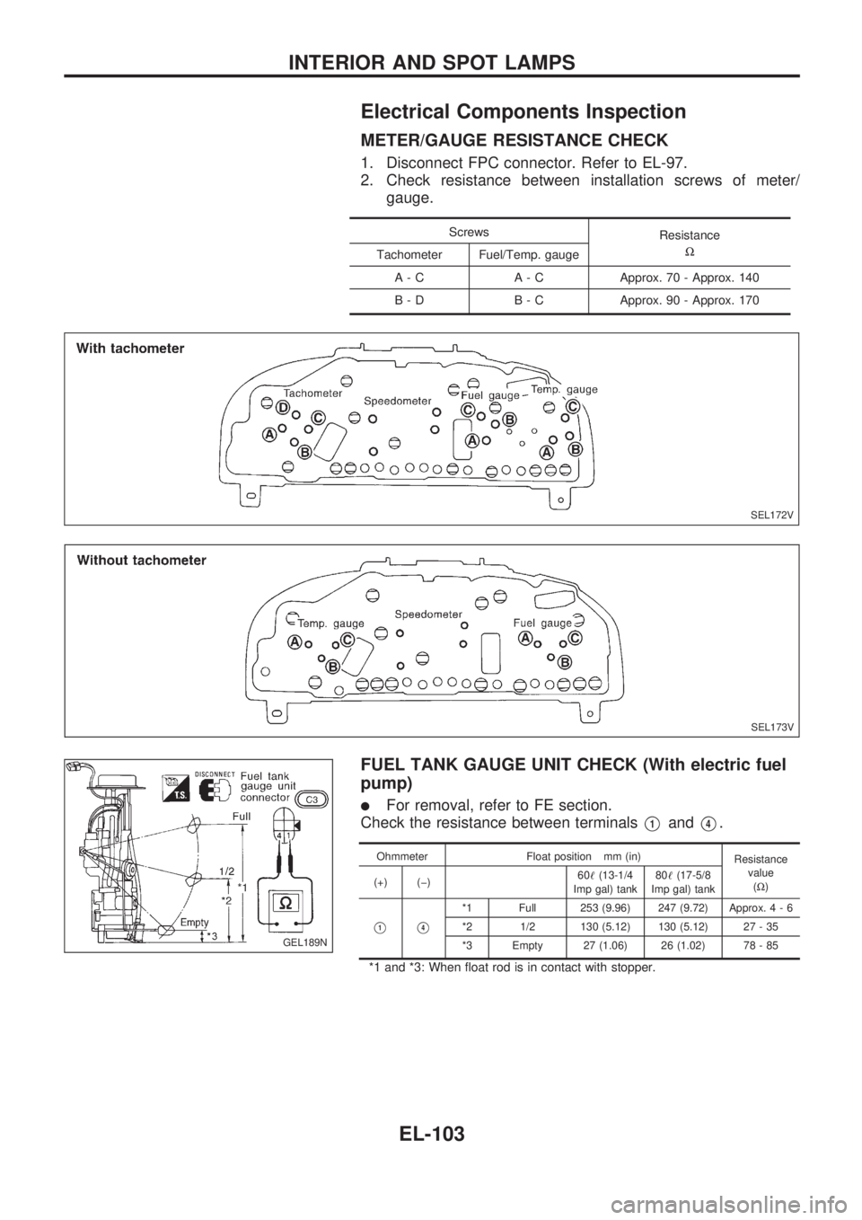 NISSAN PICK-UP 1998  Repair Manual Electrical Components Inspection
METER/GAUGE RESISTANCE CHECK
1. Disconnect FPC connector. Refer to EL-97.
2. Check resistance between installation screws of meter/
gauge.
Screws
Resistance
W
Tachomet