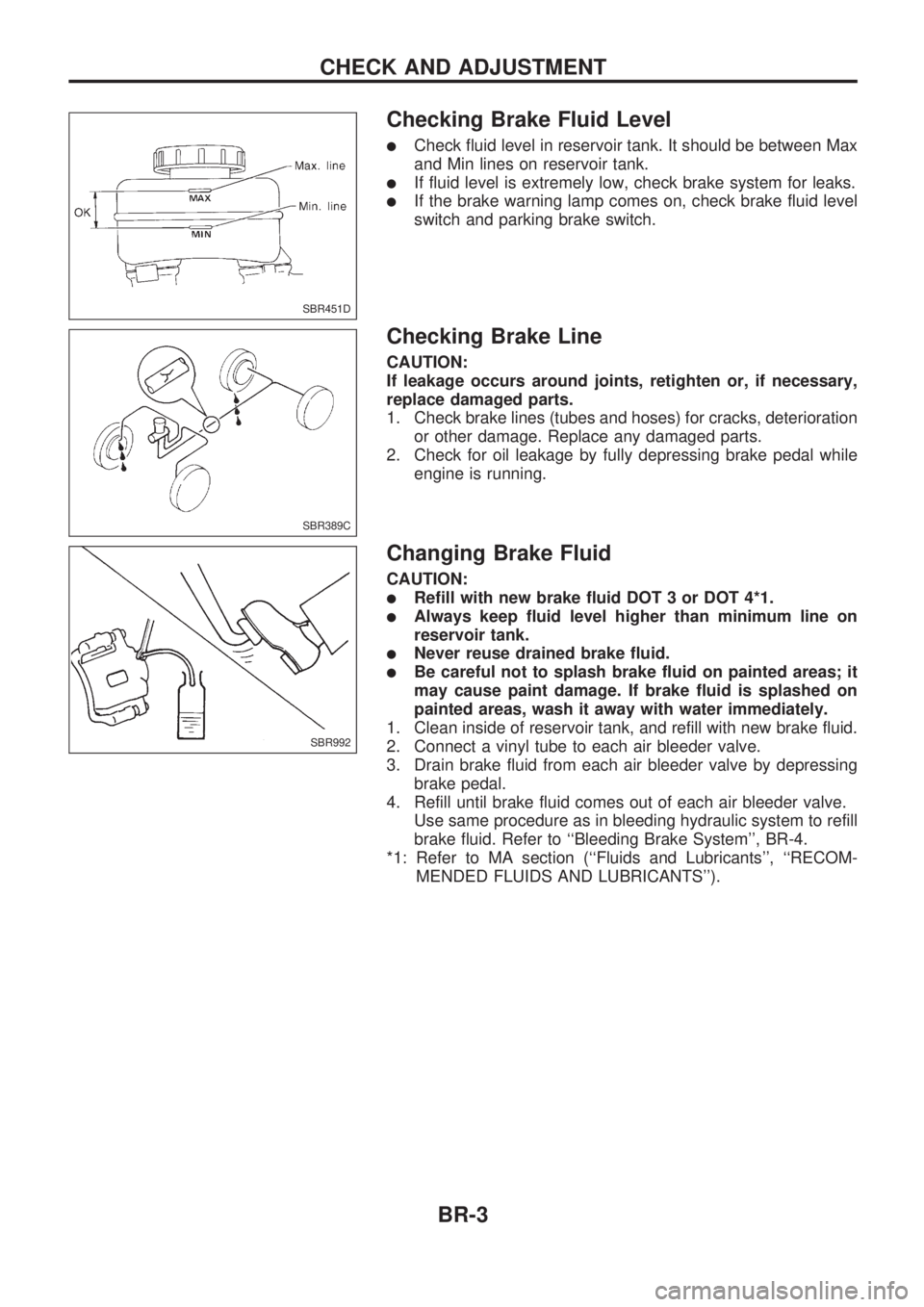 NISSAN PICK-UP 1998 Repair Manual Checking Brake Fluid Level
lCheck fluid level in reservoir tank. It should be between Max
and Min lines on reservoir tank.
lIf fluid level is extremely low, check brake system for leaks.
lIf the brake NISSAN PICK-UP 1998 Repair Manual Checking Brake Fluid Level
lCheck fluid level in reservoir tank. It should be between Max
and Min lines on reservoir tank.
lIf fluid level is extremely low, check brake system for leaks.
lIf the brake