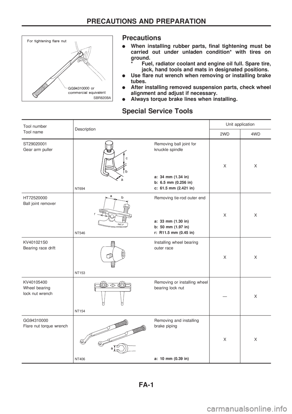 NISSAN PICK-UP 1998  Repair Manual Precautions
lWhen installing rubber parts, final tightening must be
carried out under unladen condition* with tires on
ground.
* Fuel, radiator coolant and engine oil full. Spare tire,
jack, hand tool
