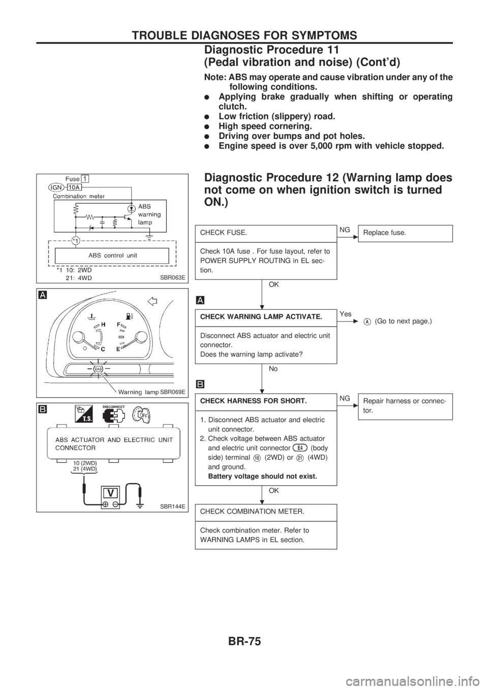 NISSAN PICK-UP 1998  Repair Manual Note: ABS may operate and cause vibration under any of the
following conditions.
lApplying brake gradually when shifting or operating
clutch.
lLow friction (slippery) road.
lHigh speed cornering.
lDri
