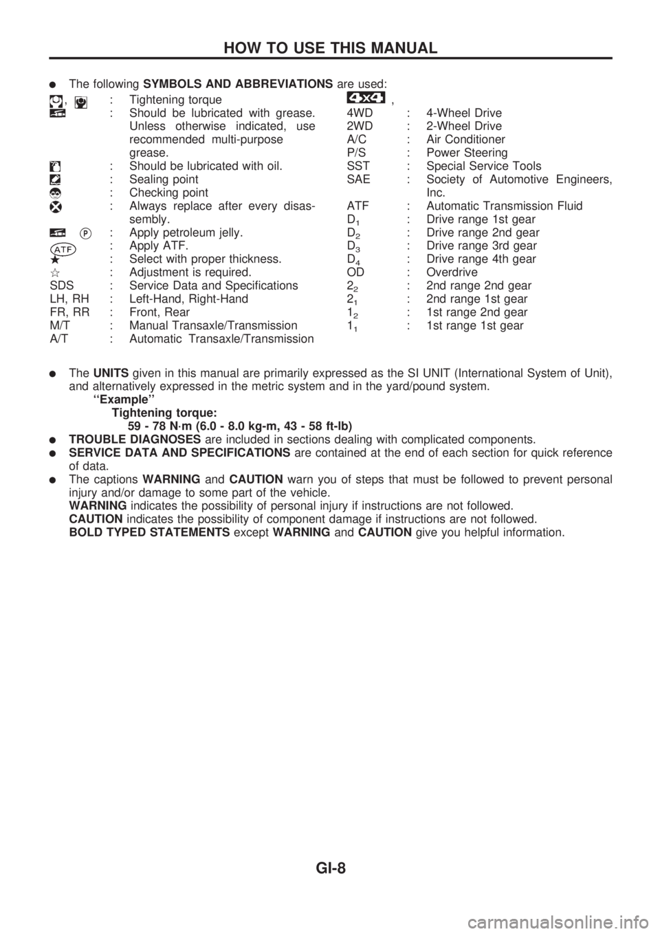 NISSAN PICK-UP 1998  Repair Manual lThe followingSYMBOLS AND ABBREVIATIONSare used:
,: Tightening torque
: Should be lubricated with grease.
Unless otherwise indicated, use
recommended multi-purpose
grease.
: Should be lubricated with 