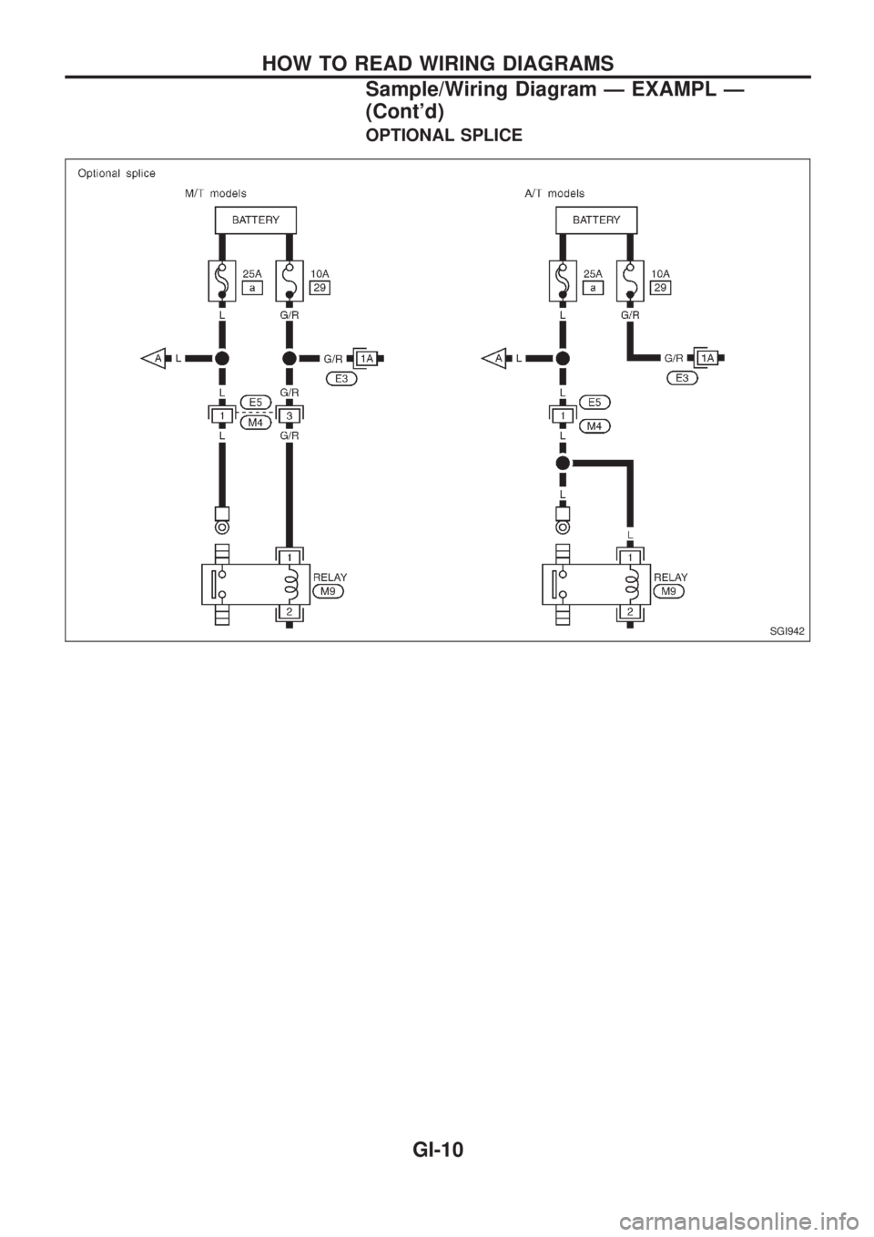 NISSAN PICK-UP 1998  Repair Manual OPTIONAL SPLICE
SGI942
HOW TO READ WIRING DIAGRAMS
Sample/Wiring Diagram Ð EXAMPL Ð
(Contd)
GI-10 