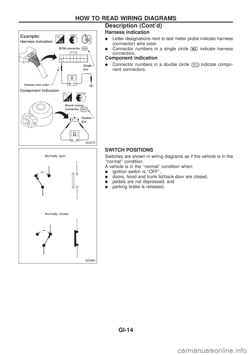 NISSAN PICK-UP 1998  Repair Manual Harness indication
lLetter designations next to test meter probe indicate harness
(connector) wire color.
lConnector numbers in a single circleM33indicate harness
connectors.
Component indication
lCon