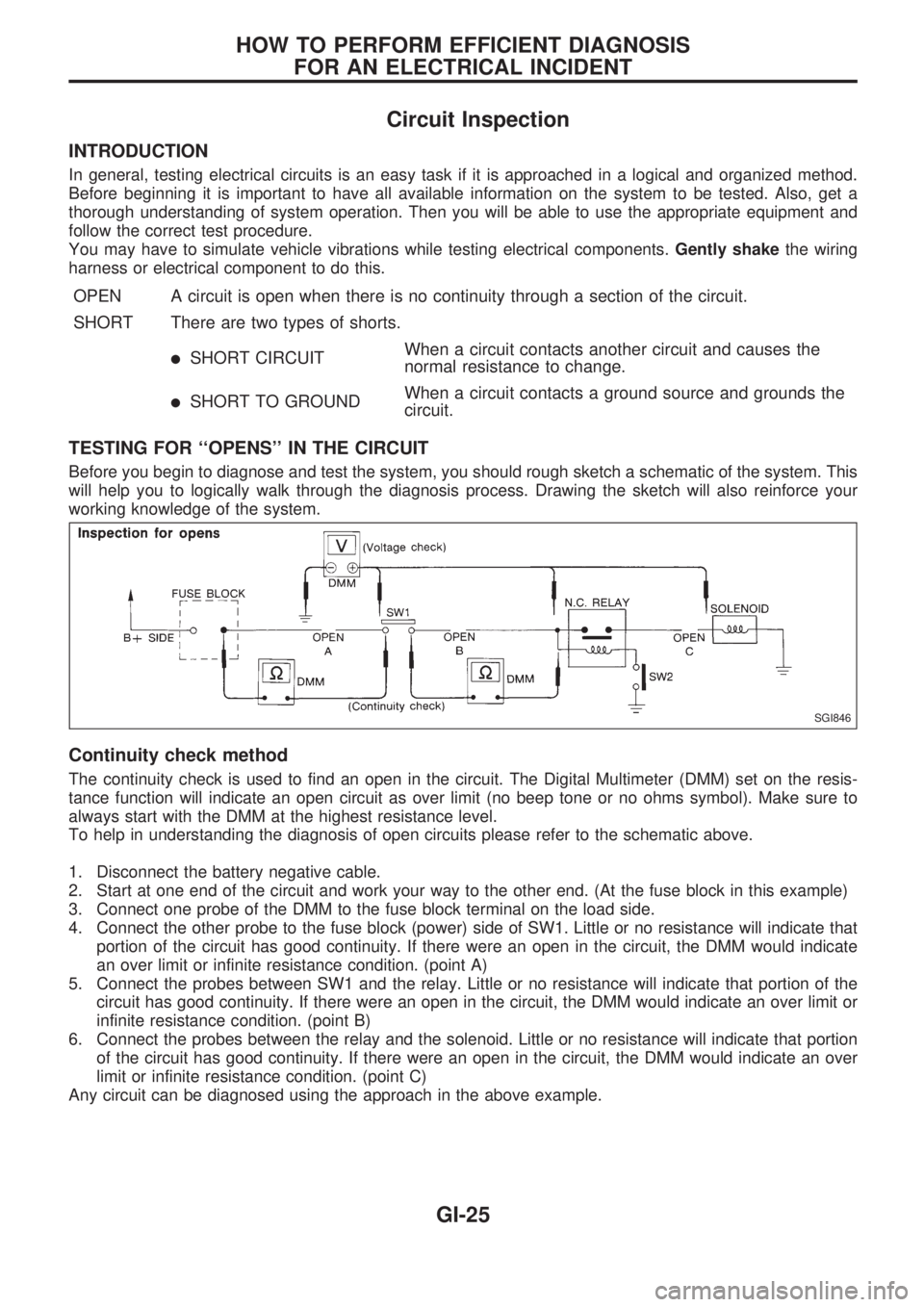 NISSAN PICK-UP 1998  Repair Manual Circuit Inspection
INTRODUCTION
In general, testing electrical circuits is an easy task if it is approached in a logical and organized method.
Before beginning it is important to have all available in