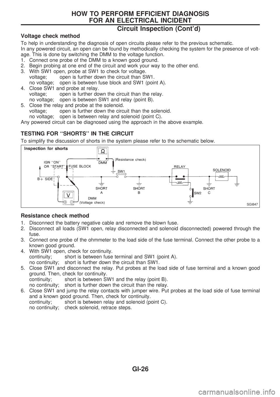 NISSAN PICK-UP 1998  Repair Manual Voltage check method
To help in understanding the diagnosis of open circuits please refer to the previous schematic.
In any powered circuit, an open can be found by methodically checking the system fo