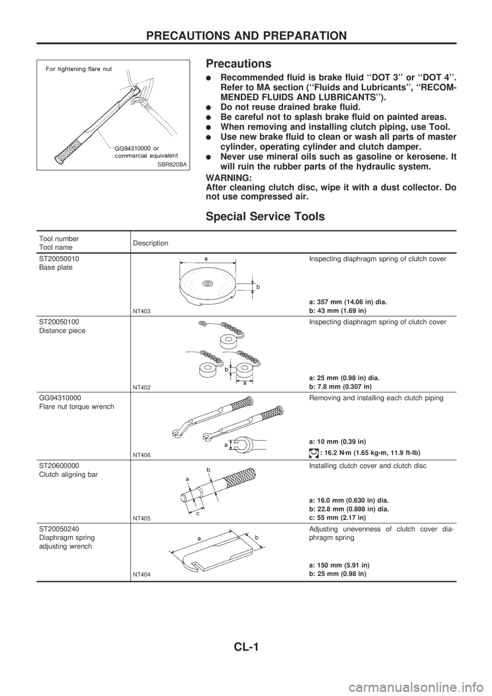 NISSAN PICK-UP 1998 Repair Manual Precautions
lRecommended fluid is brake fluid ``DOT 3 or ``DOT 4.
Refer to MA section (``Fluids and Lubricants, ``RECOM-
MENDED FLUIDS AND LUBRICANTS).
lDo not reuse drained brake fluid.
lBe c NISSAN PICK-UP 1998 Repair Manual Precautions
lRecommended fluid is brake fluid ``DOT 3 or ``DOT 4.
Refer to MA section (``Fluids and Lubricants, ``RECOM-
MENDED FLUIDS AND LUBRICANTS).
lDo not reuse drained brake fluid.
lBe c