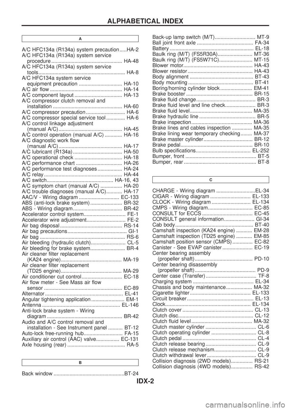 NISSAN PICK-UP 1998  Repair Manual A
A/C HFC134a (R134a) system precaution .....HA-2
A/C HFC134a (R134a) system service
procedure ................................................. HA-48
A/C HFC134a (R134a) system service
tools.........