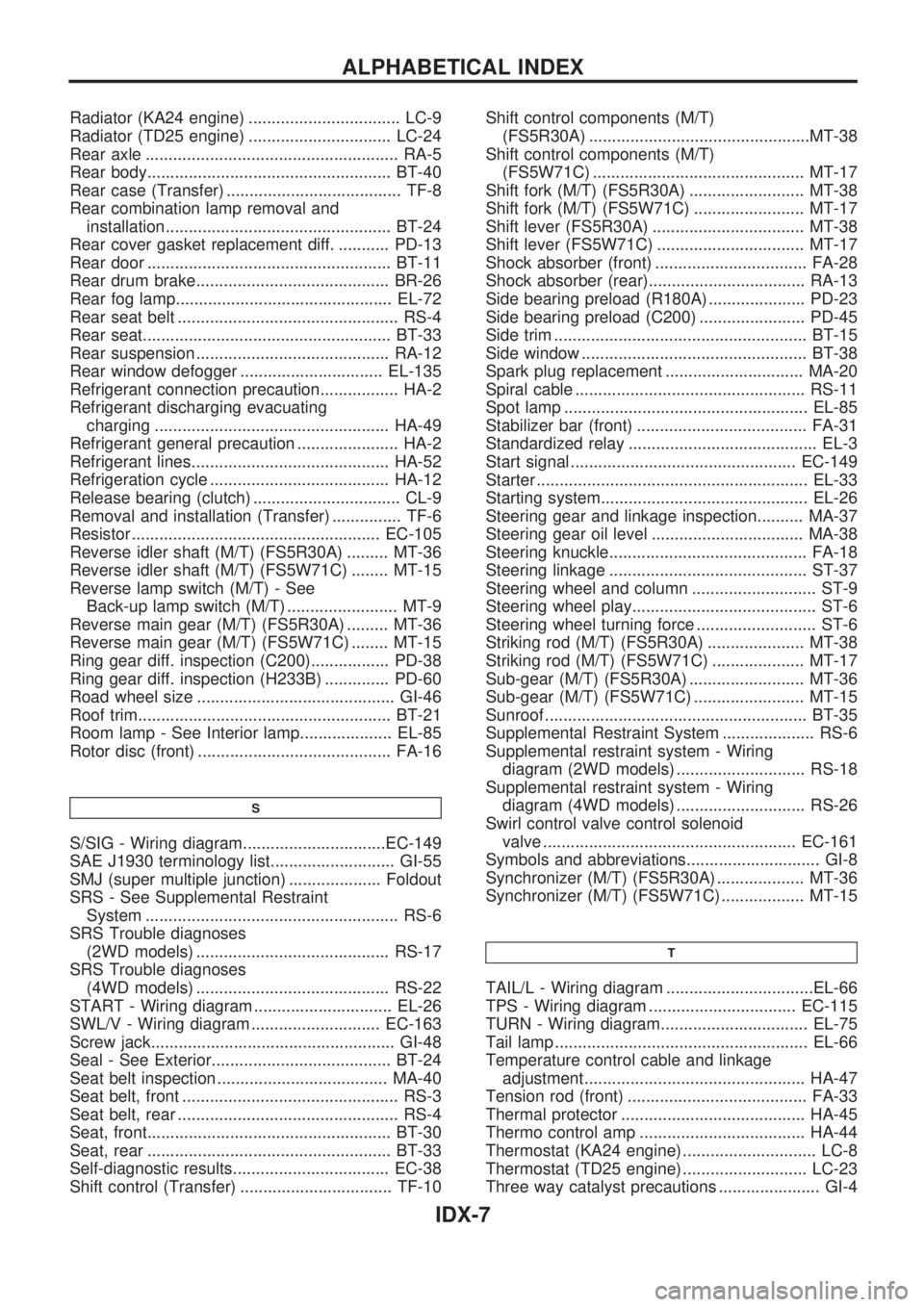 NISSAN PICK-UP 1998  Repair Manual Radiator (KA24 engine) ................................. LC-9
Radiator (TD25 engine) ............................... LC-24
Rear axle ....................................................... RA-5
Rear b