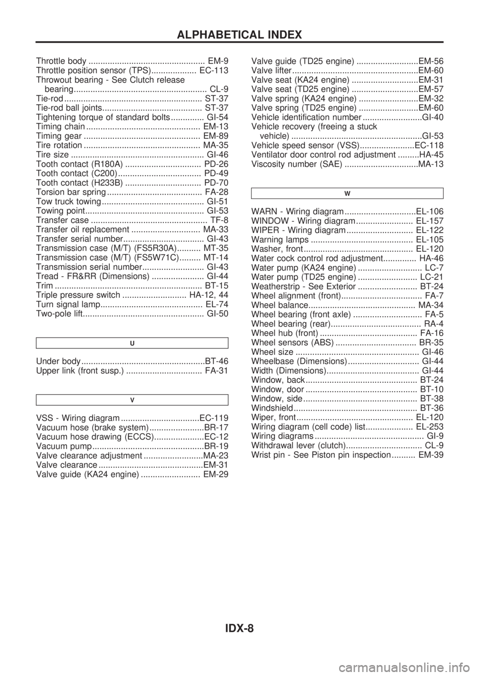 NISSAN PICK-UP 1998  Repair Manual Throttle body ................................................. EM-9
Throttle position sensor (TPS)................... EC-113
Throwout bearing - See Clutch release
bearing.............................