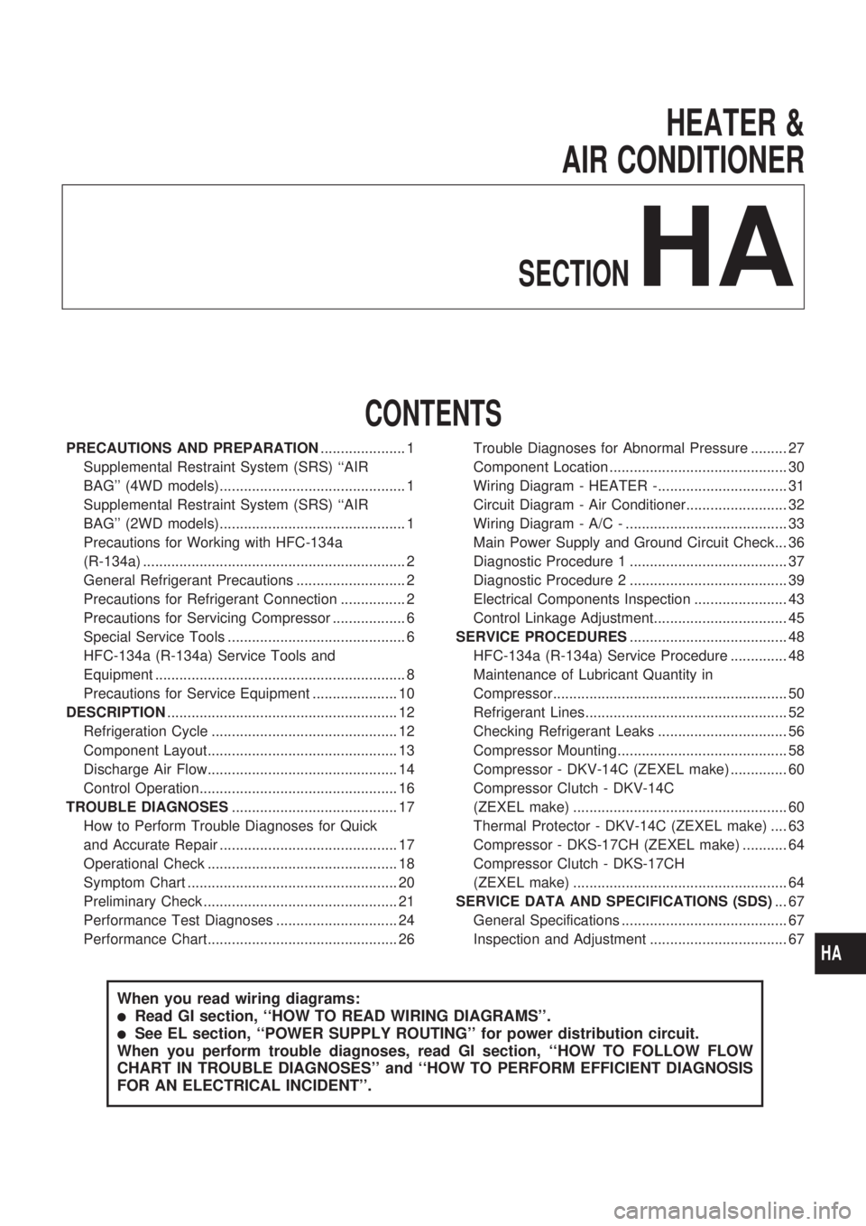 NISSAN PICK-UP 1998  Repair Manual HEATER &
AIR CONDITIONER
SECTIONHA
CONTENTS
PRECAUTIONS AND PREPARATION..................... 1
Supplemental Restraint System (SRS) ``AIR
BAG (4WD models).............................................