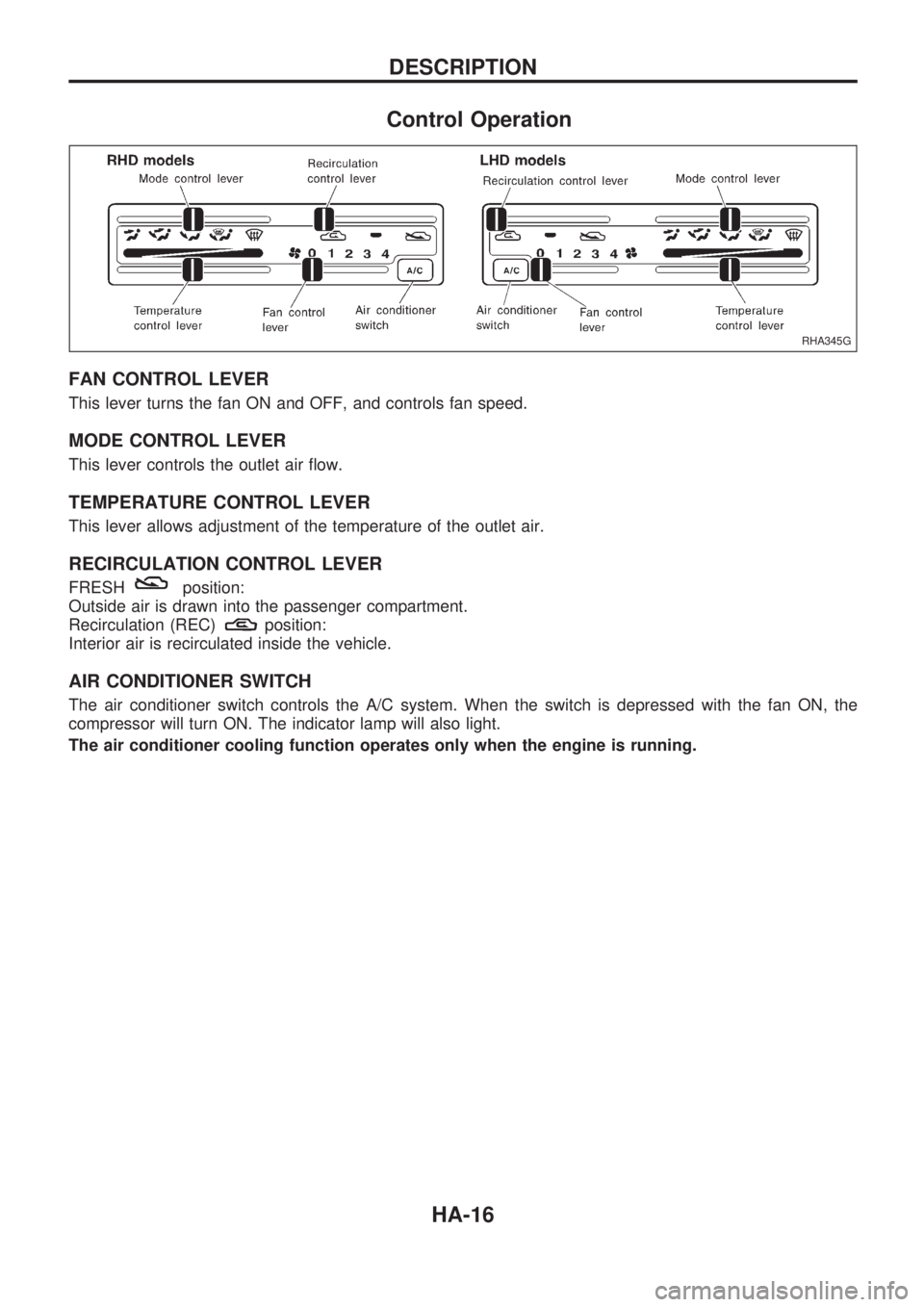 NISSAN PICK-UP 1998  Repair Manual Control Operation
FAN CONTROL LEVER
This lever turns the fan ON and OFF, and controls fan speed.
MODE CONTROL LEVER
This lever controls the outlet air flow.
TEMPERATURE CONTROL LEVER
This lever allows
