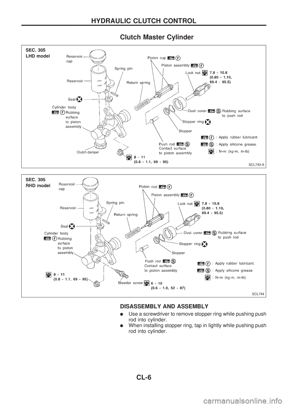NISSAN PICK-UP 1998  Repair Manual Clutch Master Cylinder
DISASSEMBLY AND ASSEMBLY
lUse a screwdriver to remove stopper ring while pushing push
rod into cylinder.
lWhen installing stopper ring, tap in lightly while pushing push
rod int