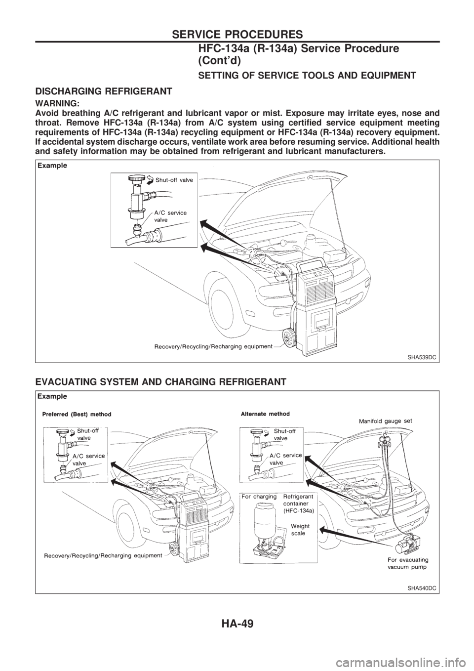 NISSAN PICK-UP 1998  Repair Manual SETTING OF SERVICE TOOLS AND EQUIPMENT
DISCHARGING REFRIGERANT
WARNING:
Avoid breathing A/C refrigerant and lubricant vapor or mist. Exposure may irritate eyes, nose and
throat. Remove HFC-134a (R-134