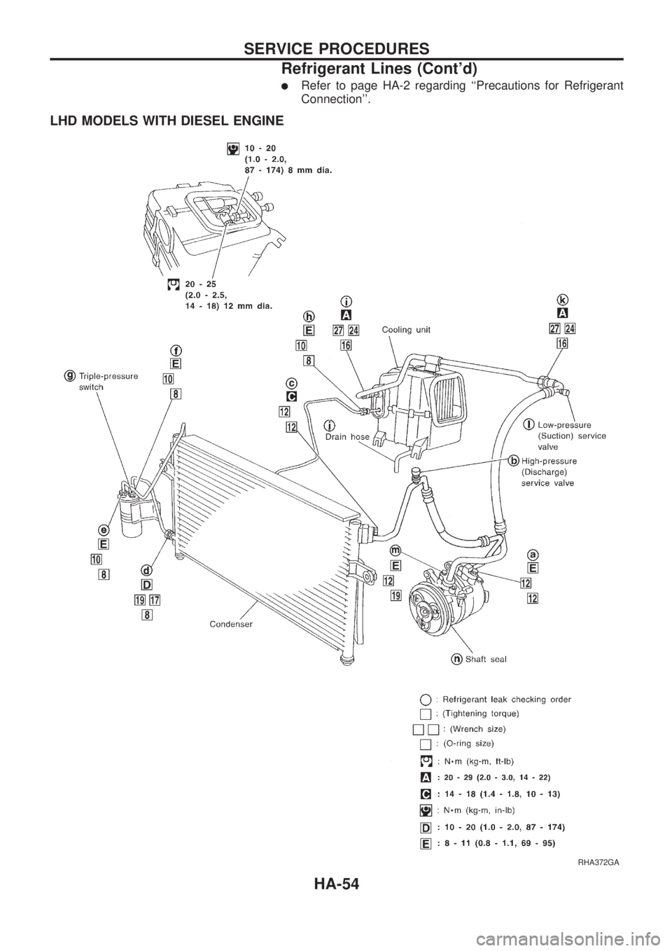 NISSAN PICK-UP 1998  Repair Manual lRefer to page HA-2 regarding ``Precautions for Refrigerant
Connection.
LHD MODELS WITH DIESEL ENGINE
RHA372GA
.
SERVICE PROCEDURES
Refrigerant Lines (Contd)
HA-54 