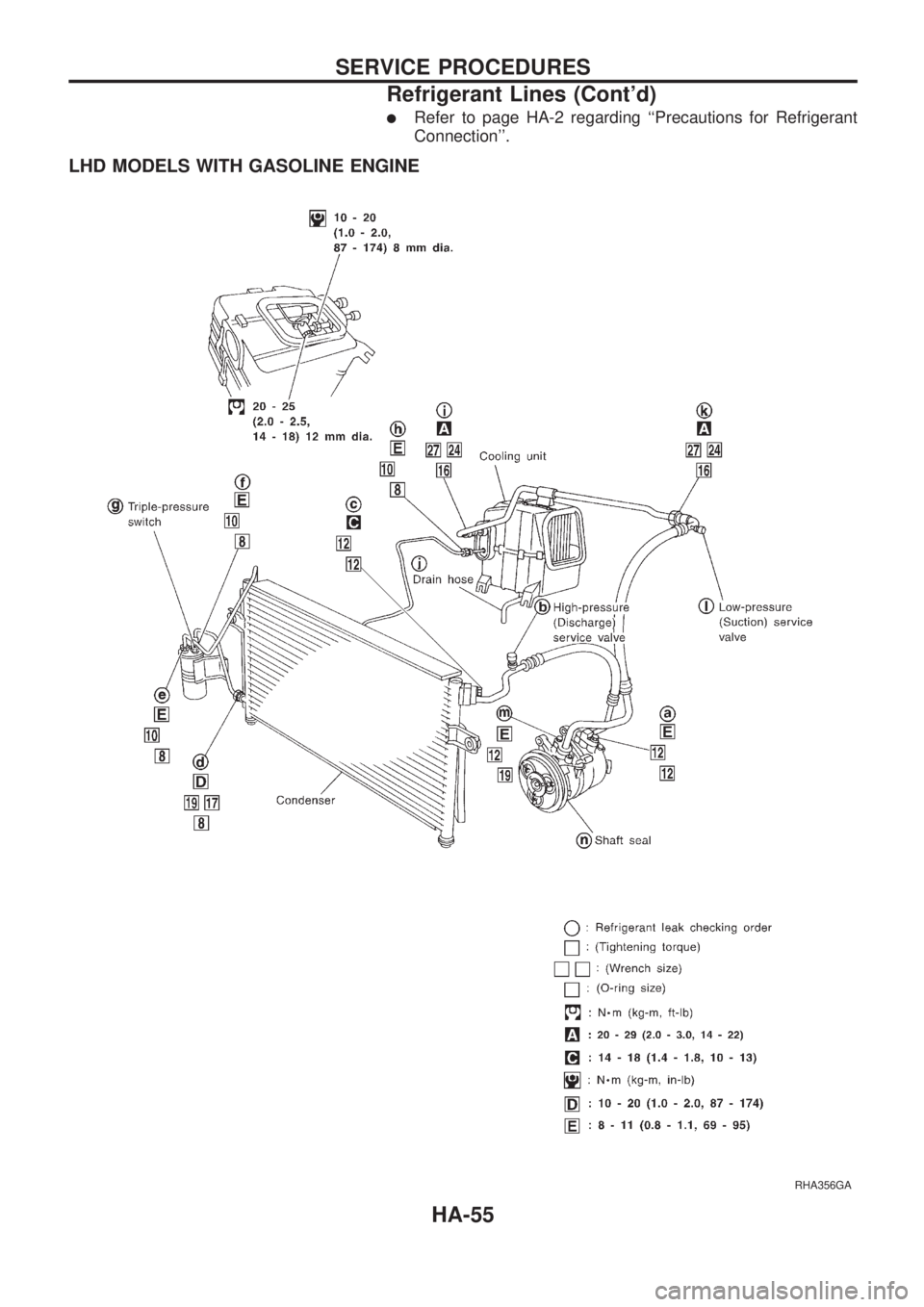 NISSAN PICK-UP 1998  Repair Manual lRefer to page HA-2 regarding ``Precautions for Refrigerant
Connection.
LHD MODELS WITH GASOLINE ENGINE
RHA356GA
.
SERVICE PROCEDURES
Refrigerant Lines (Contd)
HA-55 