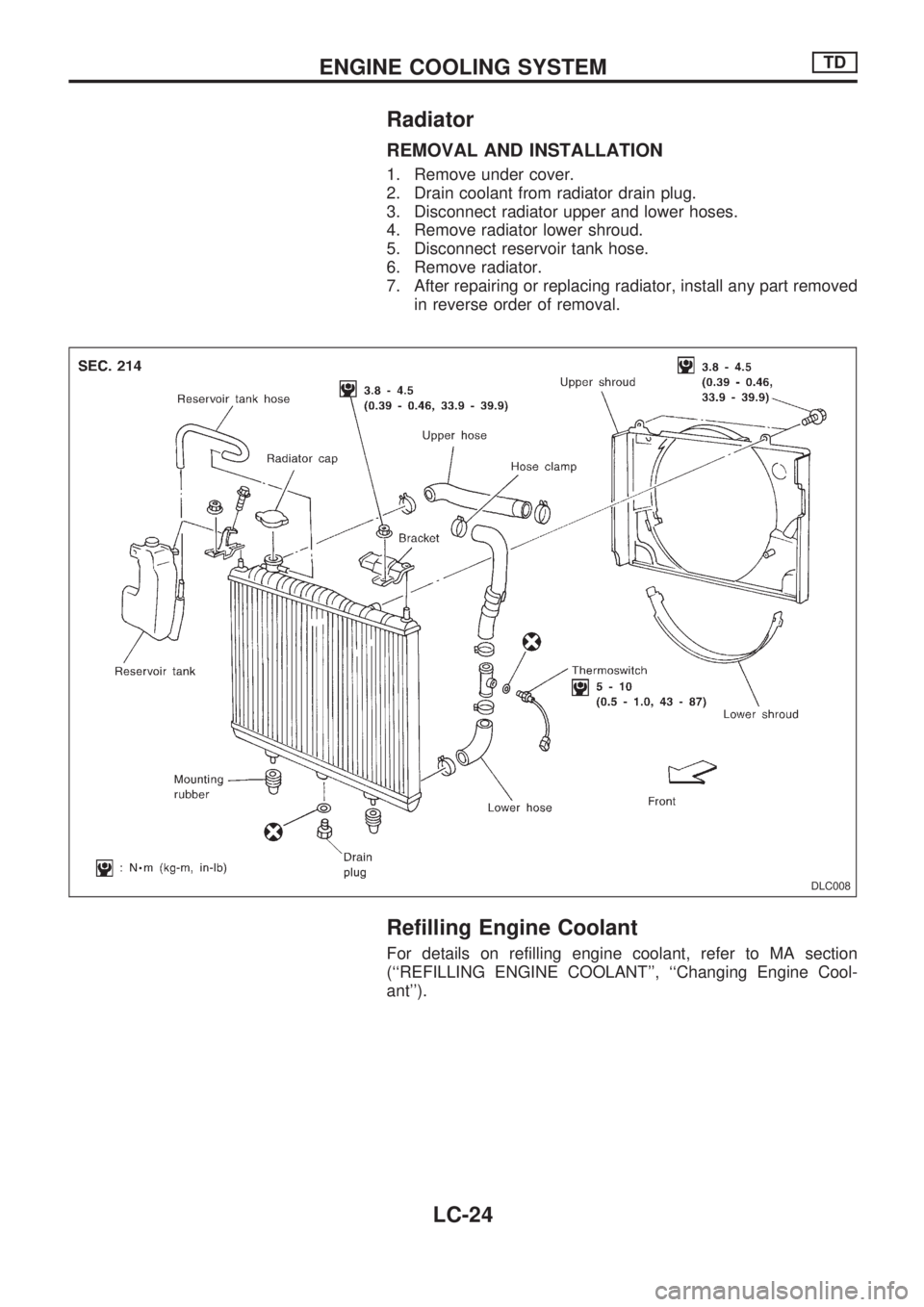 NISSAN PICK-UP 1998  Repair Manual Radiator
REMOVAL AND INSTALLATION
1. Remove under cover.
2. Drain coolant from radiator drain plug.
3. Disconnect radiator upper and lower hoses.
4. Remove radiator lower shroud.
5. Disconnect reservo