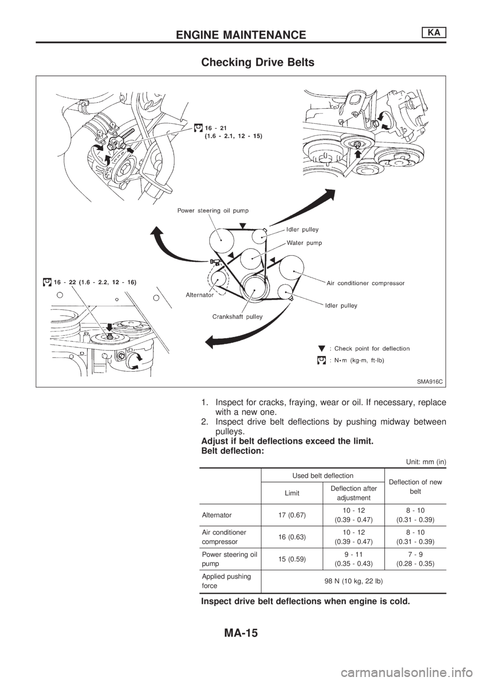 NISSAN PICK-UP 1998  Repair Manual Checking Drive Belts
1. Inspect for cracks, fraying, wear or oil. If necessary, replace
with a new one.
2. Inspect drive belt deflections by pushing midway between
pulleys.
Adjust if belt deflections 