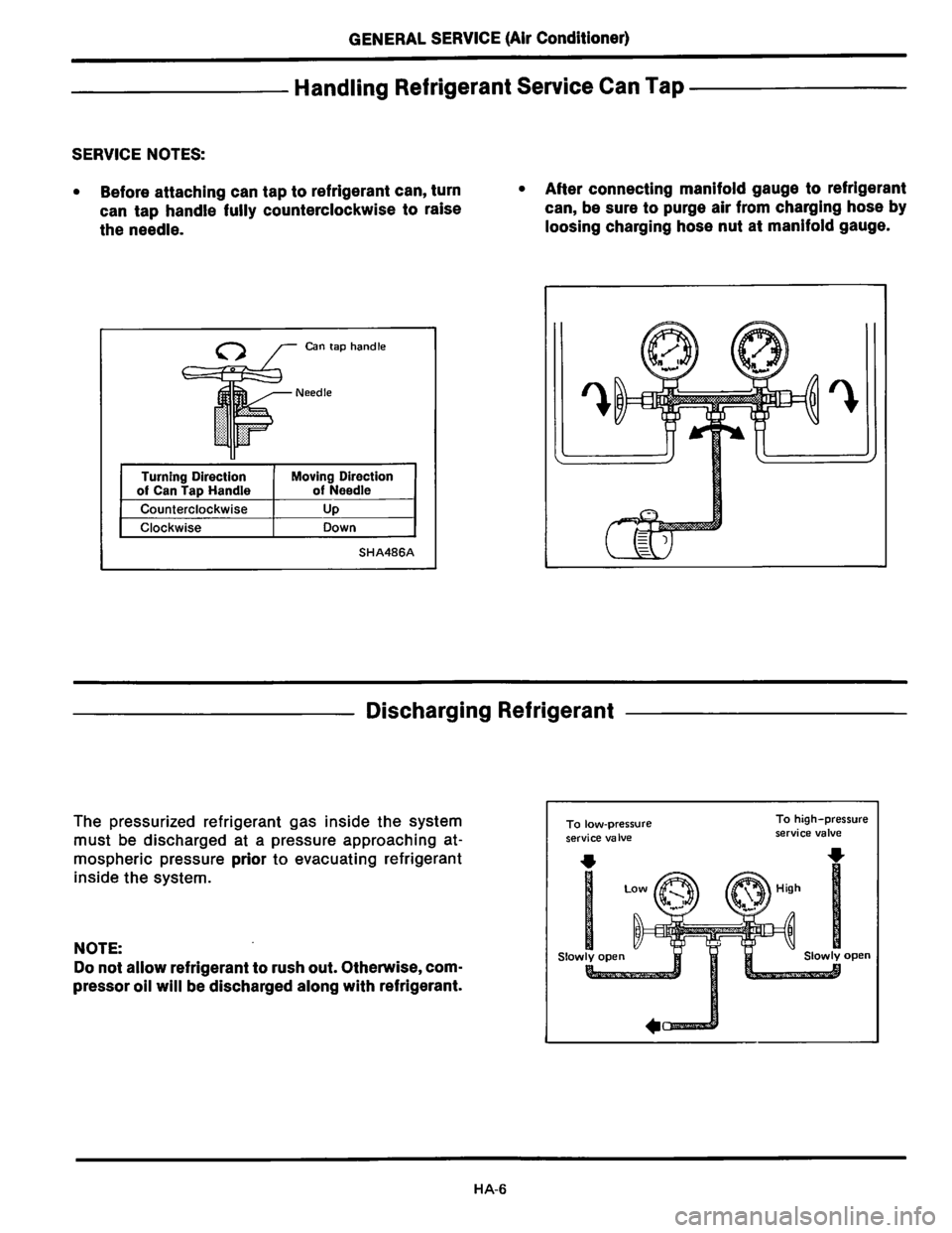 NISSAN PICK-UP 1983  Service Repair Manual Downloaded from www.Manualslib.com manuals search engine   